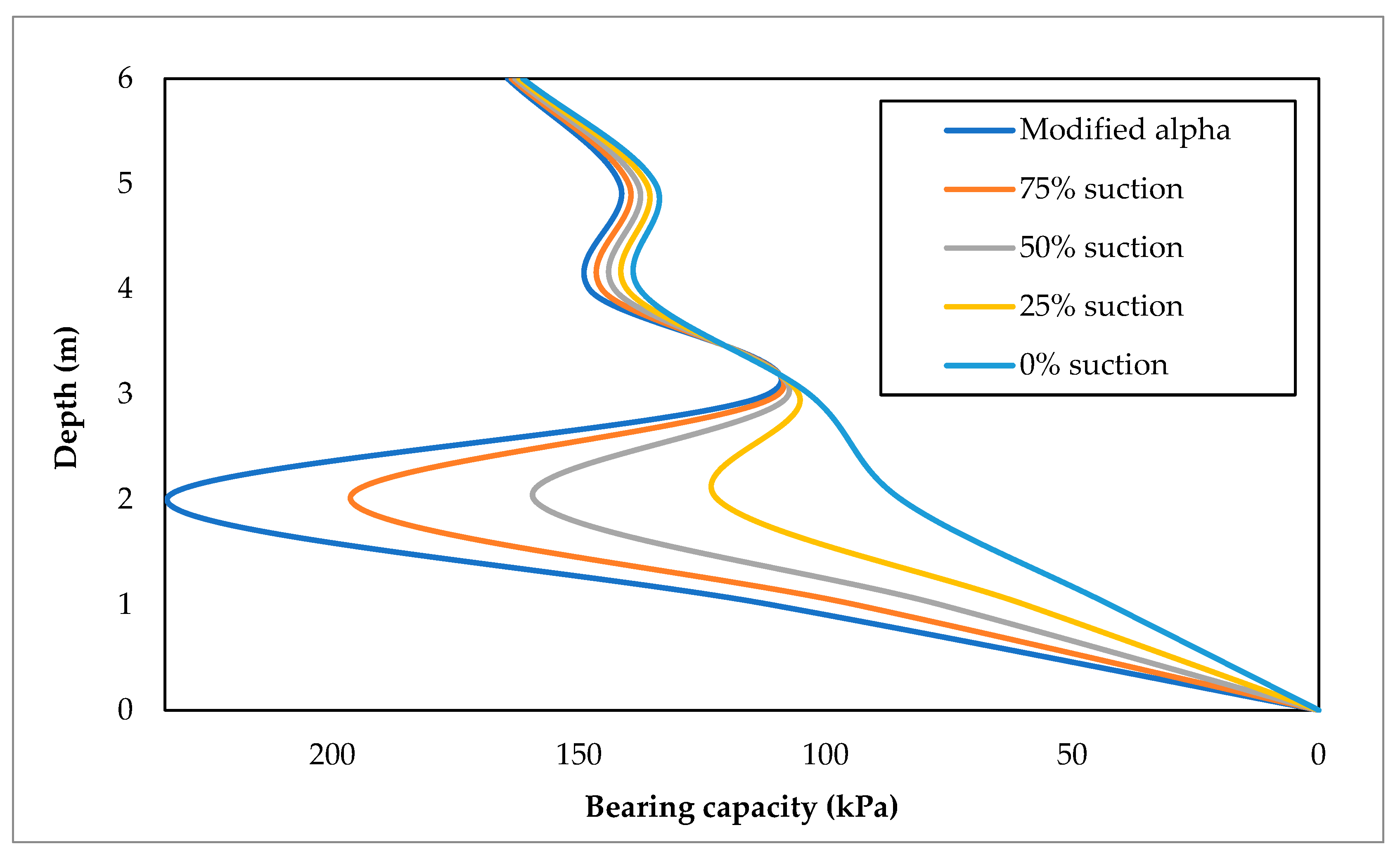 Applsci 13 03968 g005 Applsci 13 03968 g005