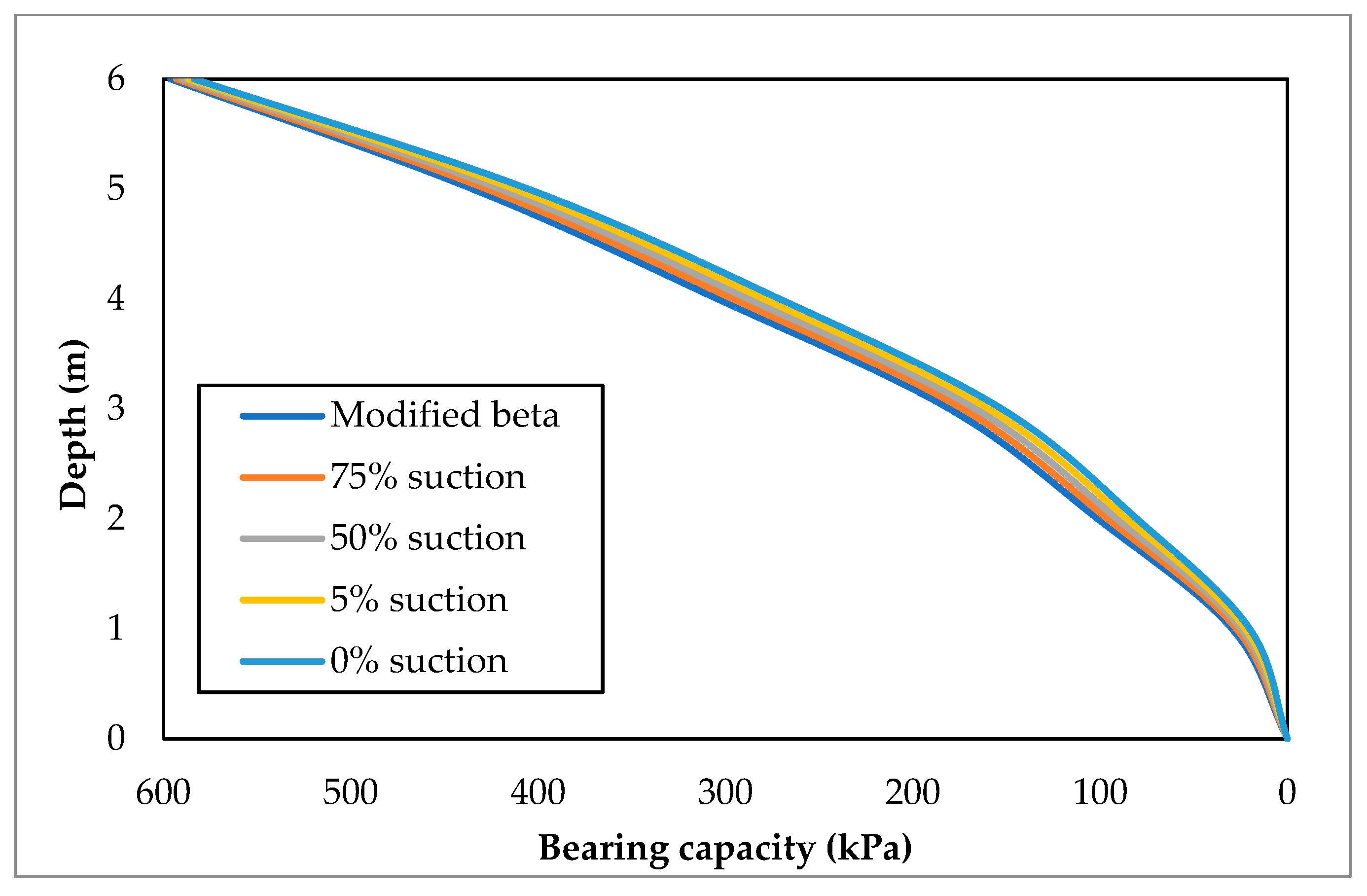 Applsci 13 03968 g006 Applsci 13 03968 g006