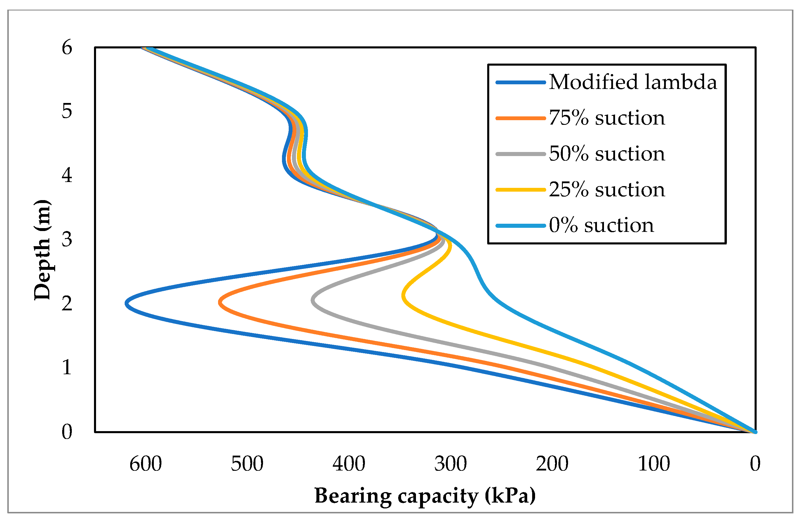 Applsci 13 03968 g007 Applsci 13 03968 g007