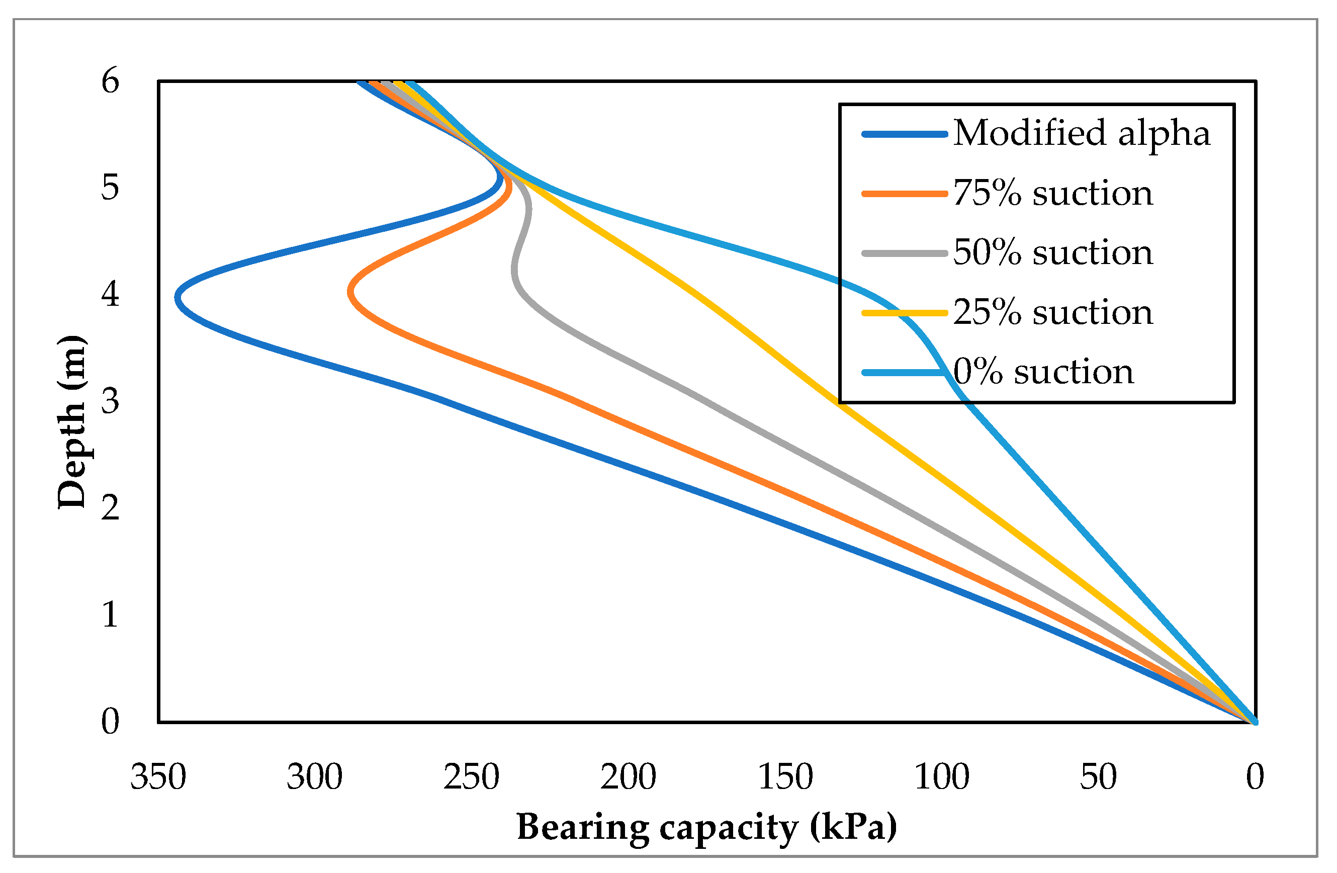 Applsci 13 03968 g008 Applsci 13 03968 g008