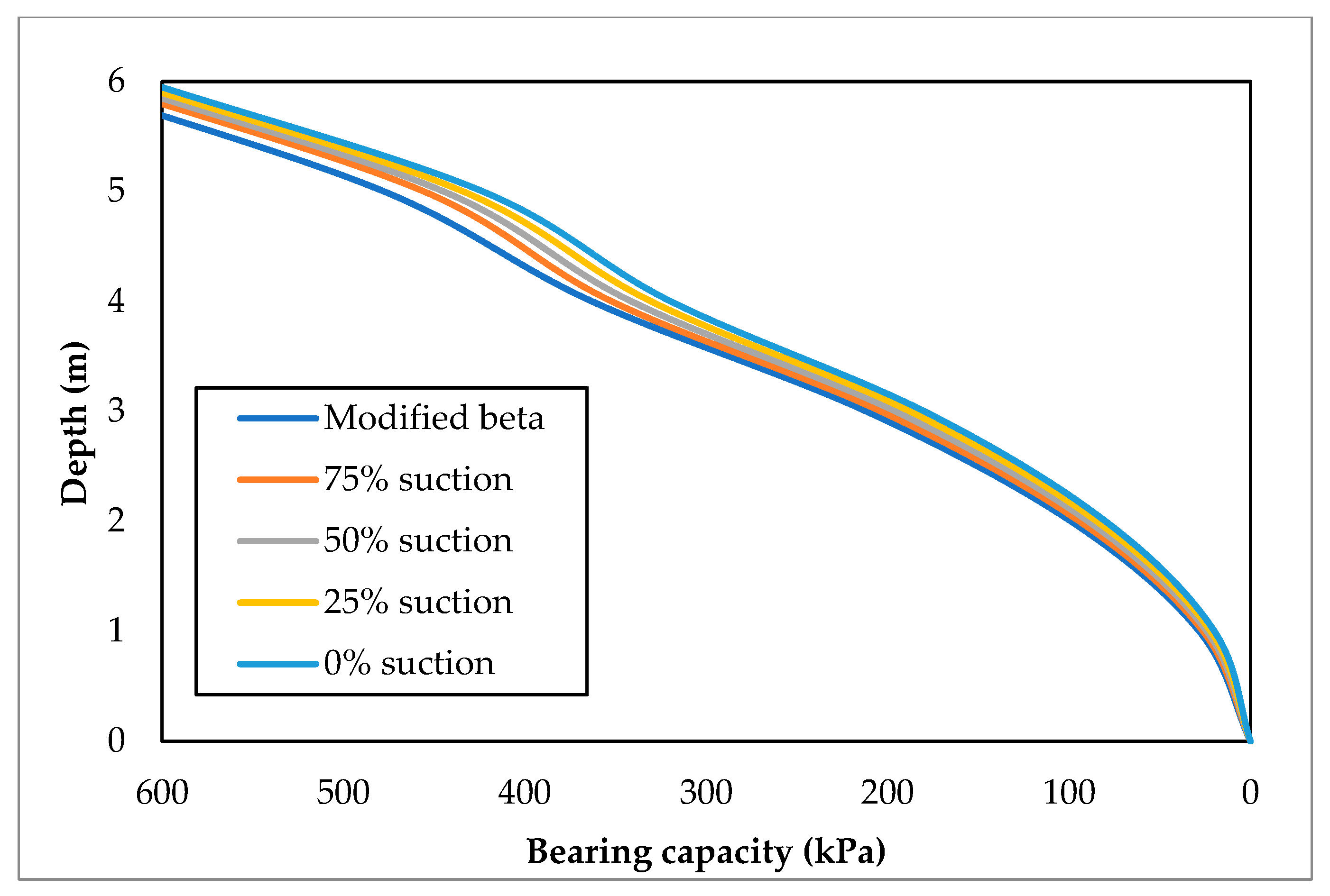 Applsci 13 03968 g009 Applsci 13 03968 g009