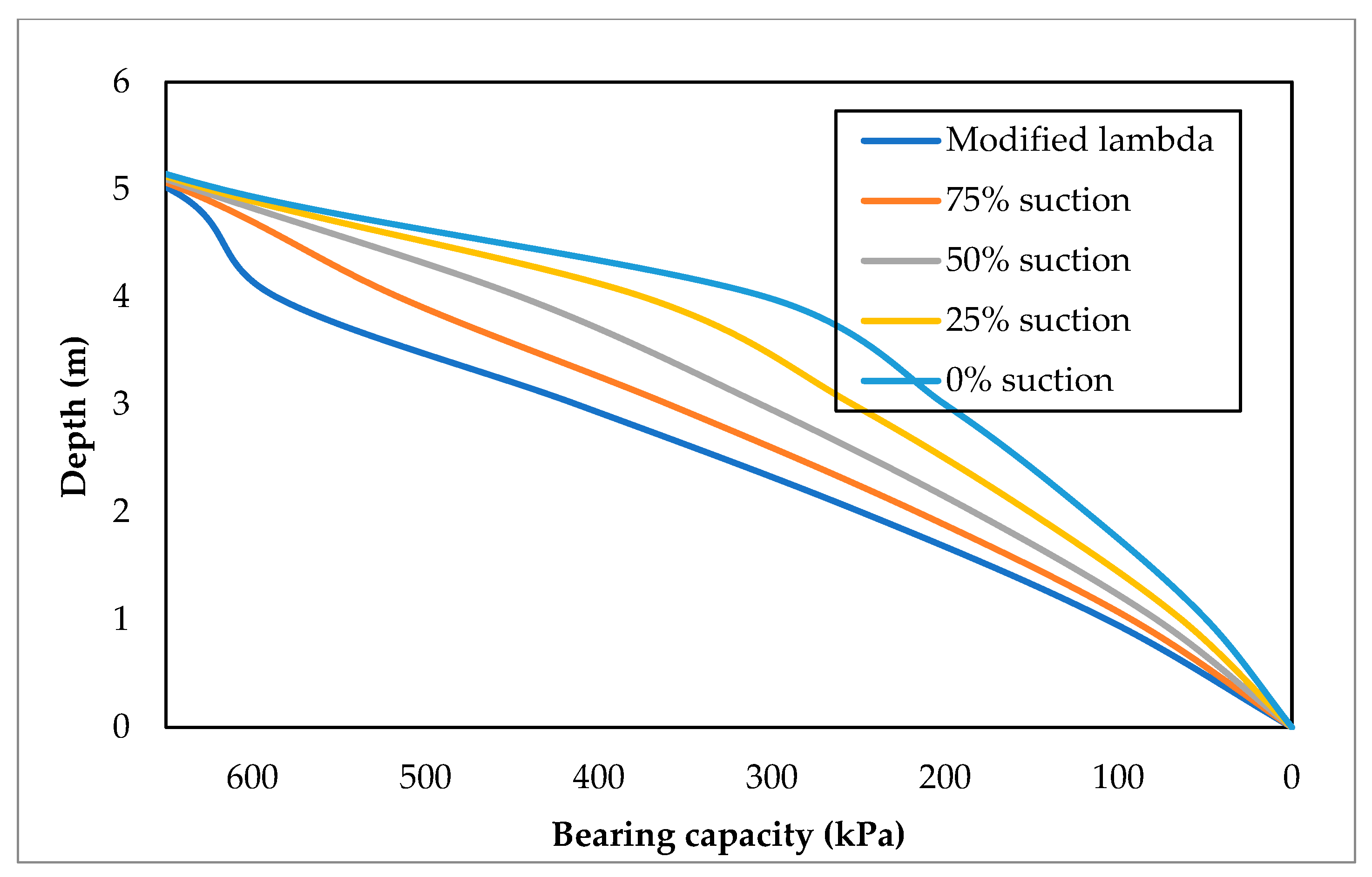 Applsci 13 03968 g010 Applsci 13 03968 g010