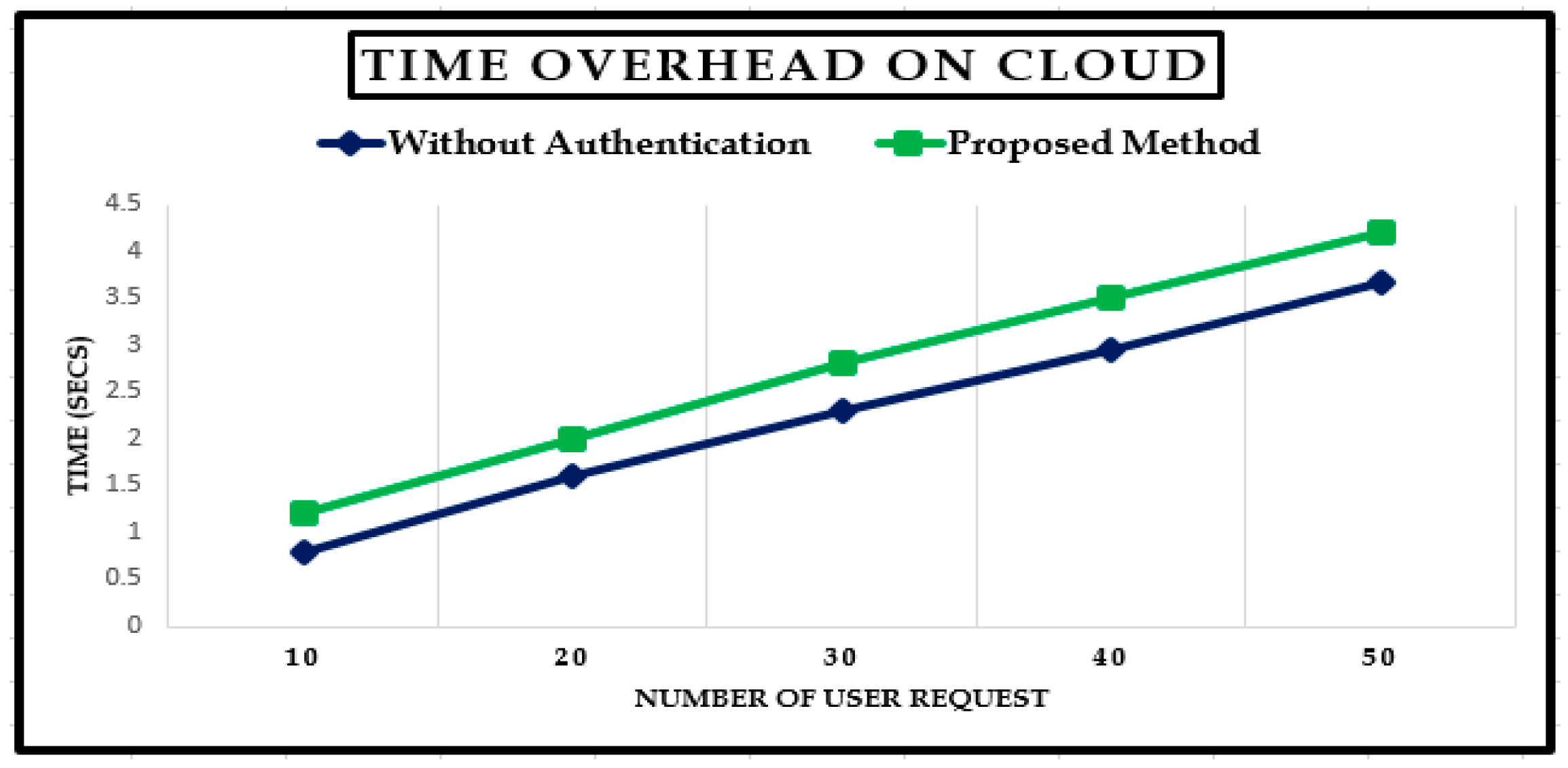 Applsci 13 03970 g008