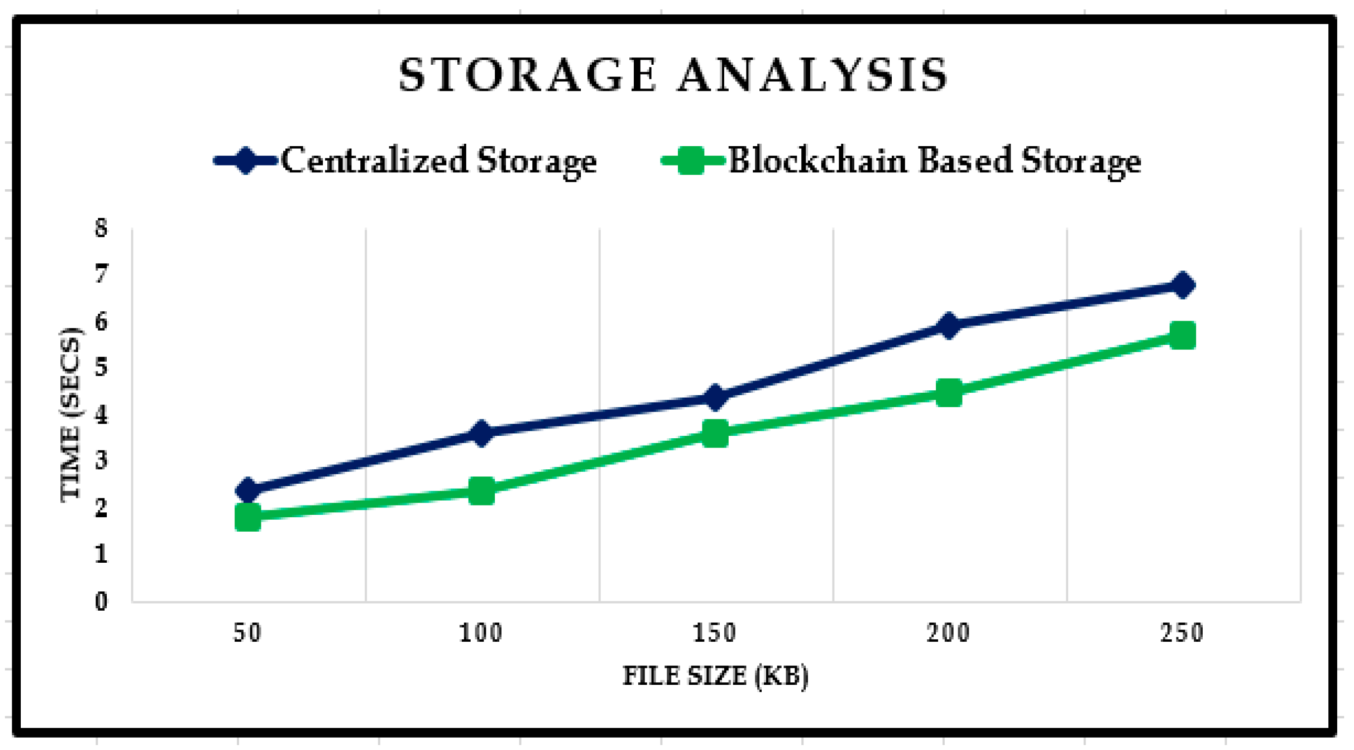 Applsci 13 03970 g009