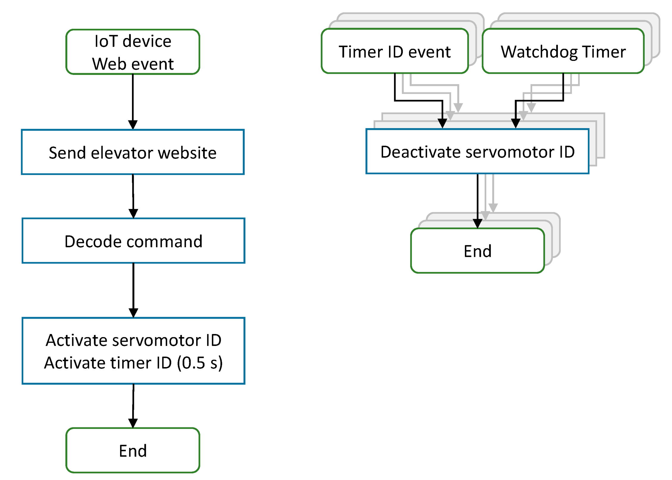 Applsci 13 03971 g010