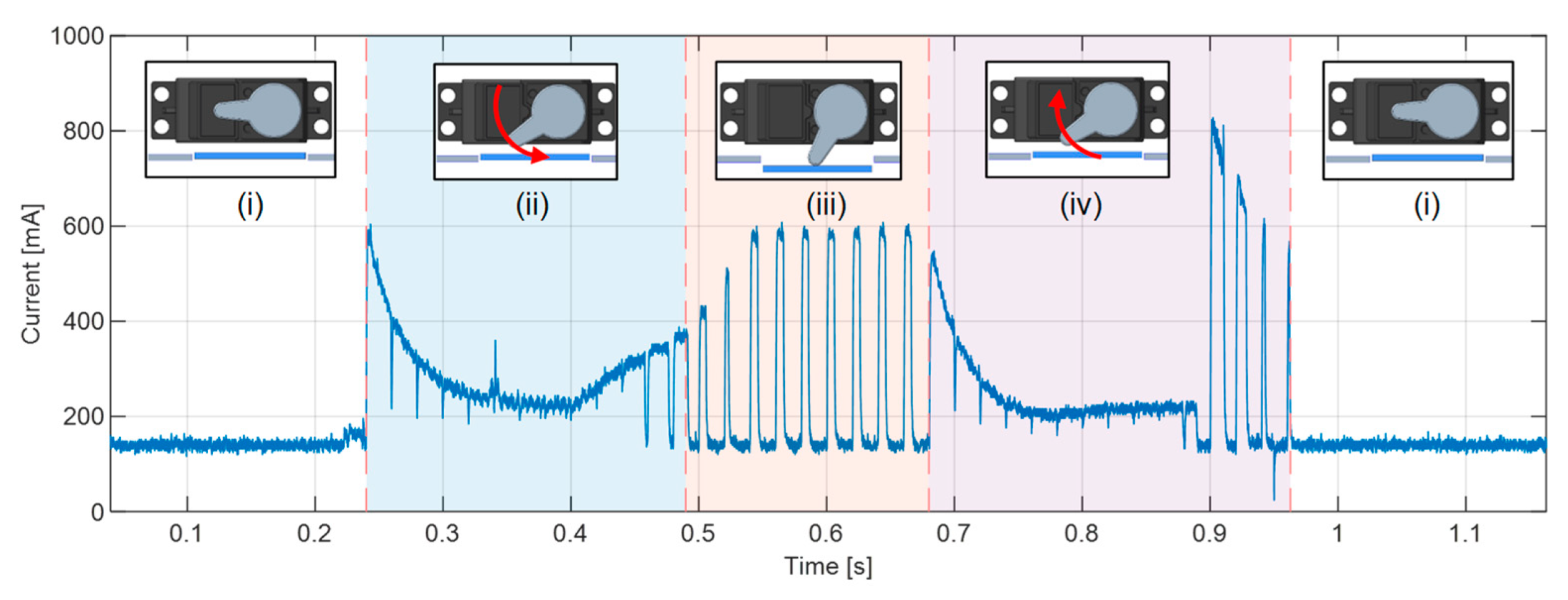 Applsci 13 03971 g013
