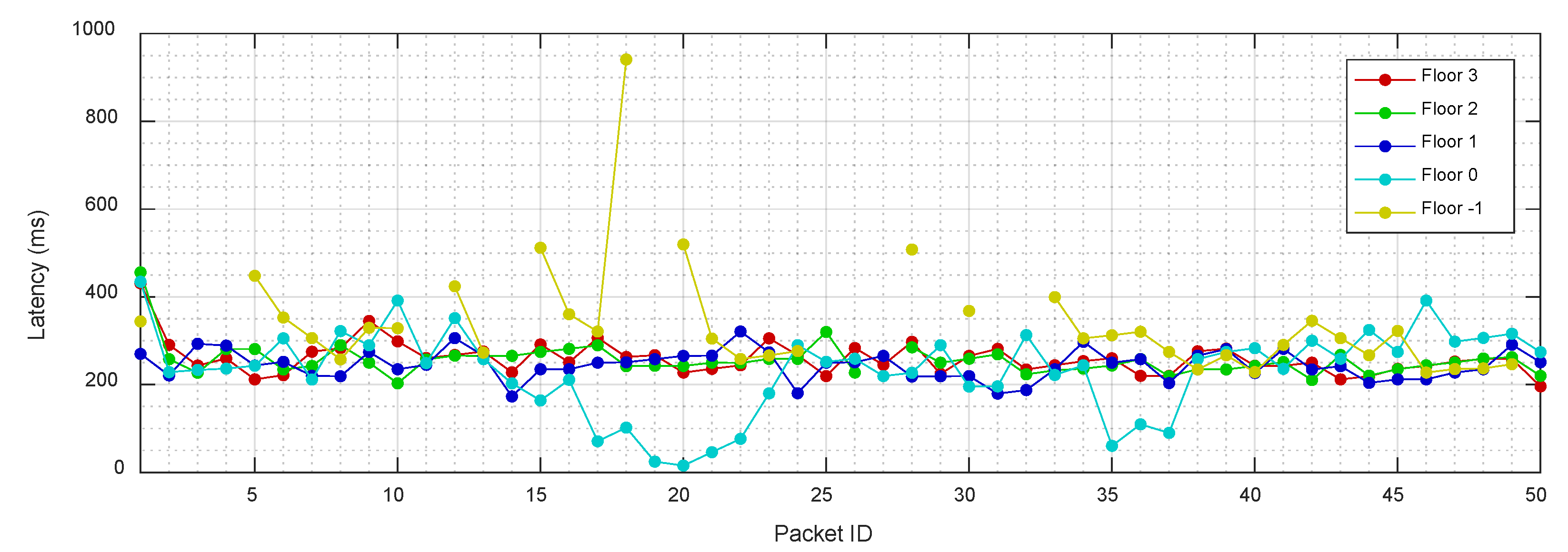 Applsci 13 03971 g014