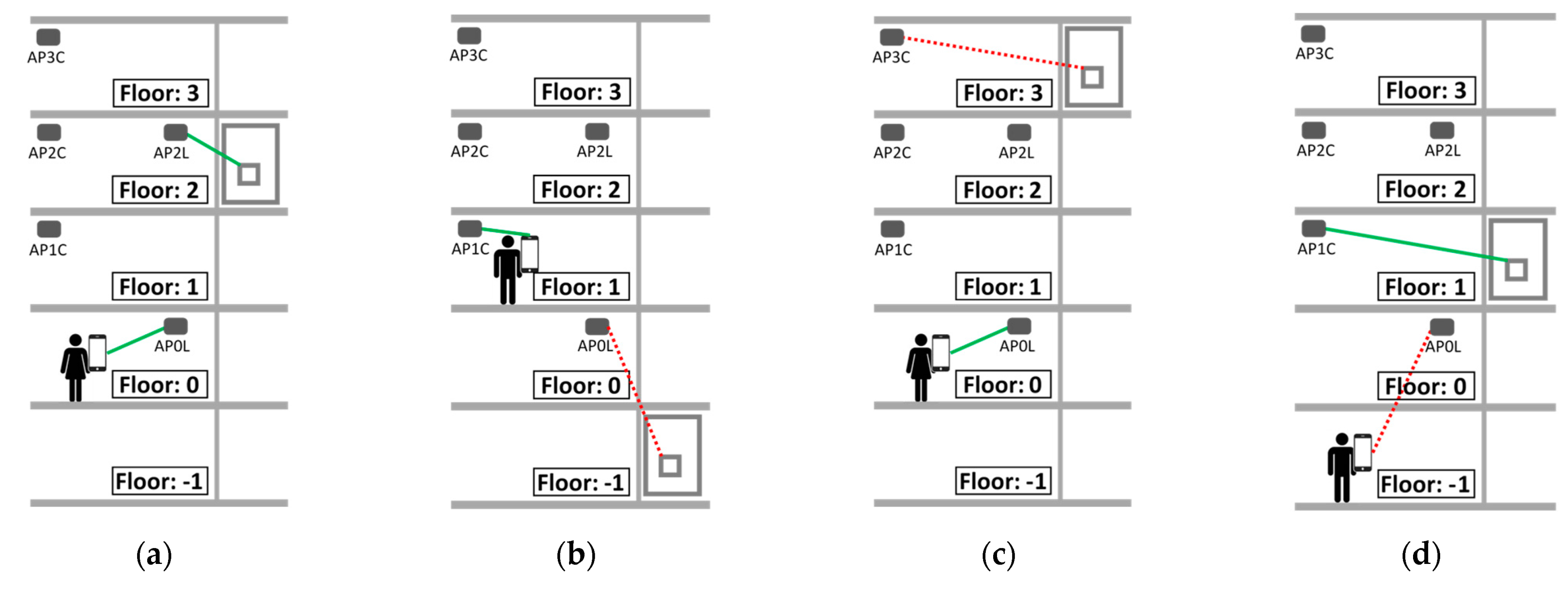 Applsci 13 03971 g018