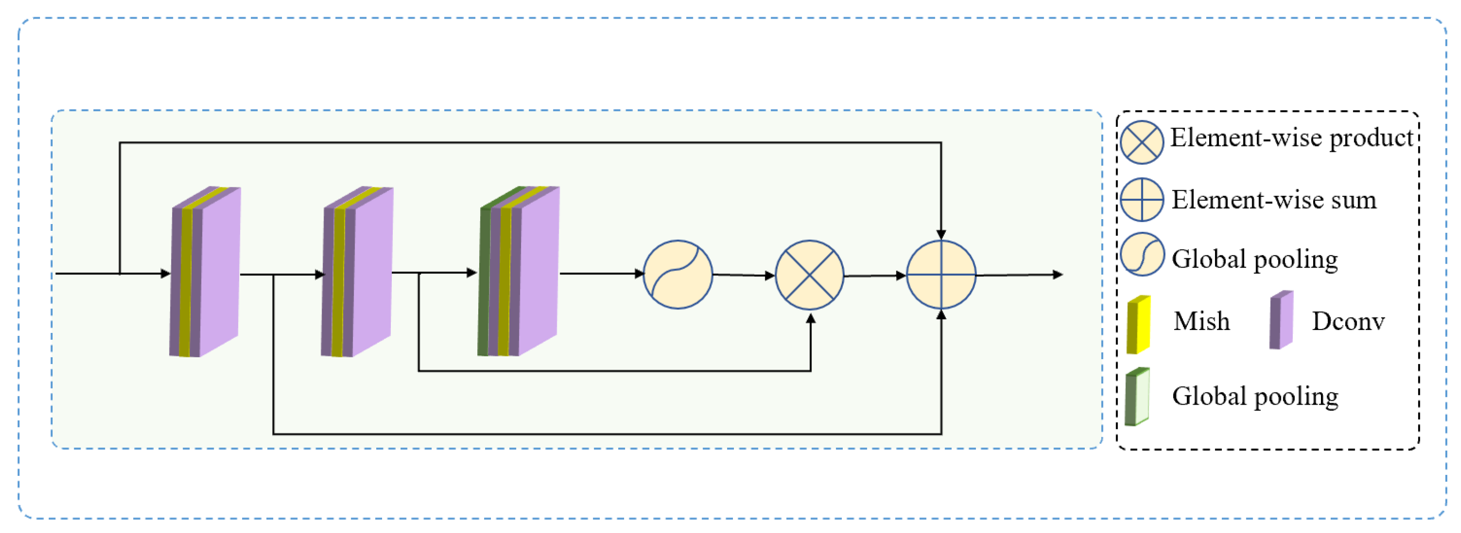 Applsci 13 03972 g001 Applsci 13 03972 g001