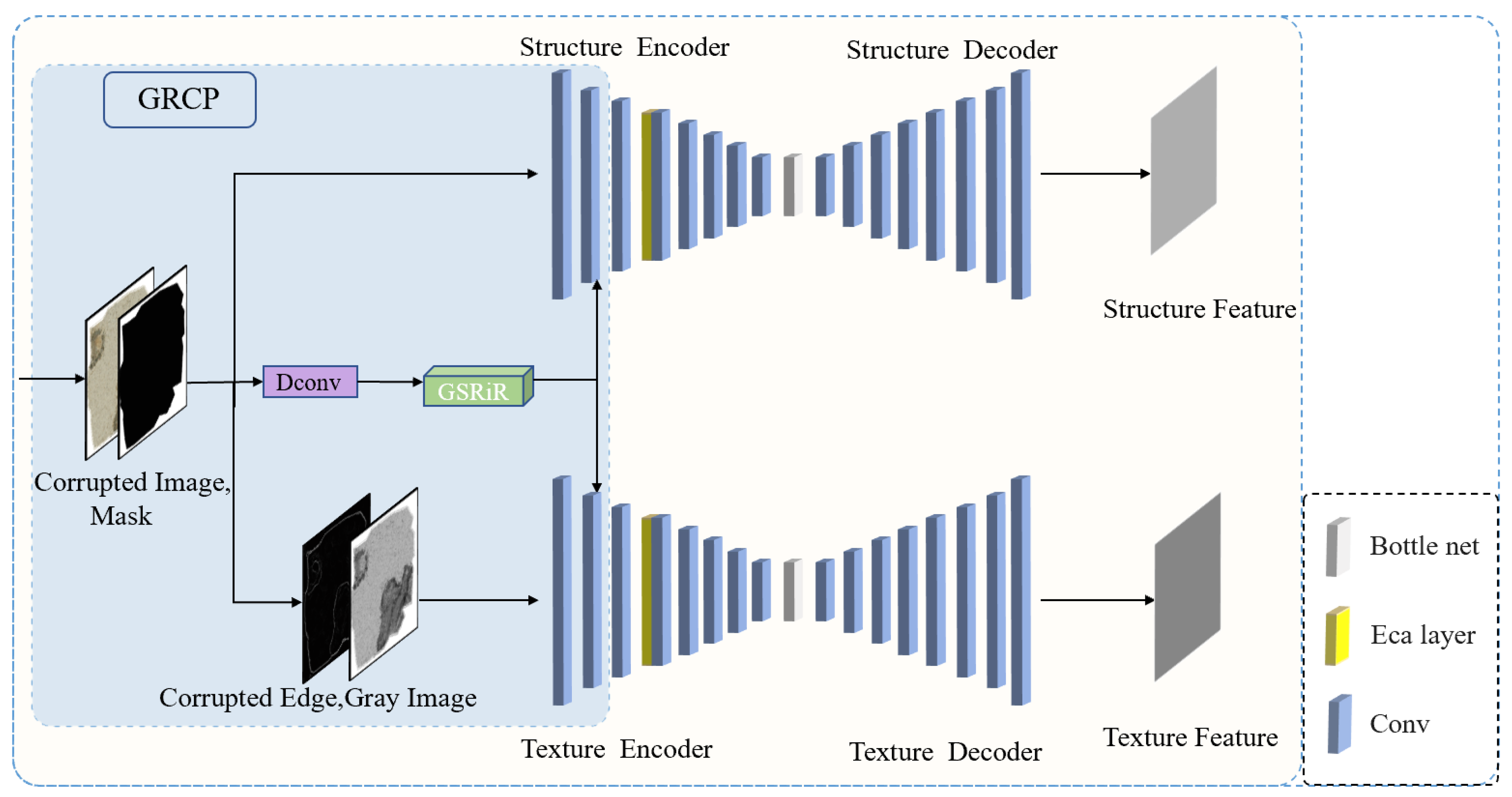 Applsci 13 03972 g003 Applsci 13 03972 g003