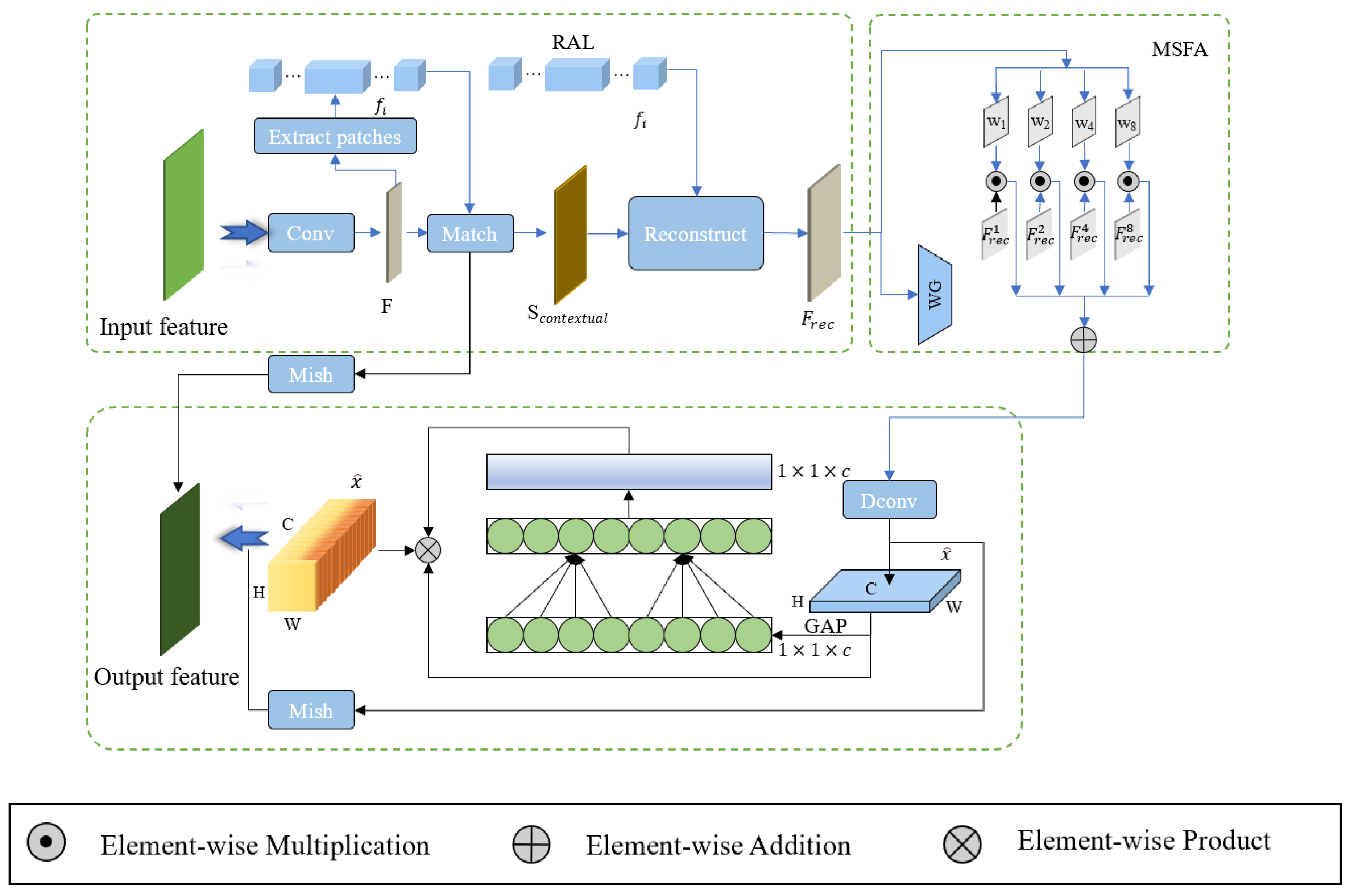 Applsci 13 03972 g004 Applsci 13 03972 g004