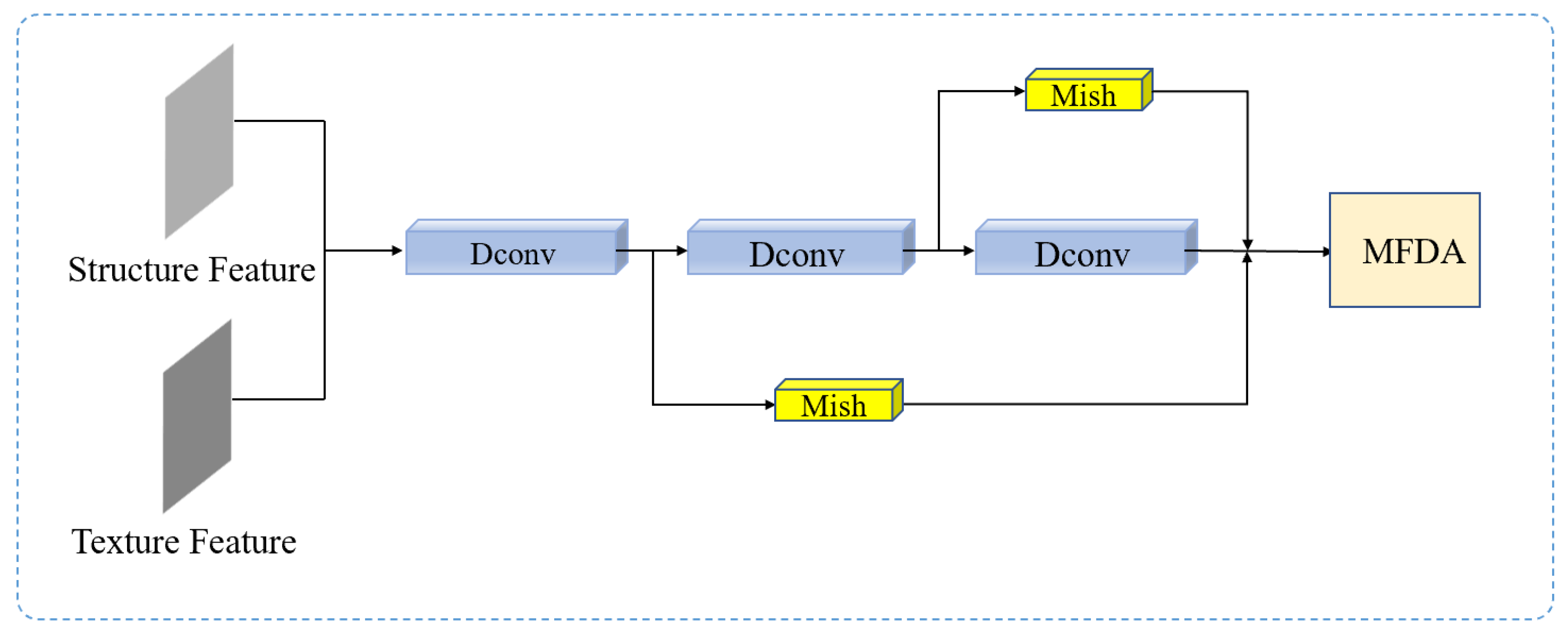 Applsci 13 03972 g005 Applsci 13 03972 g005