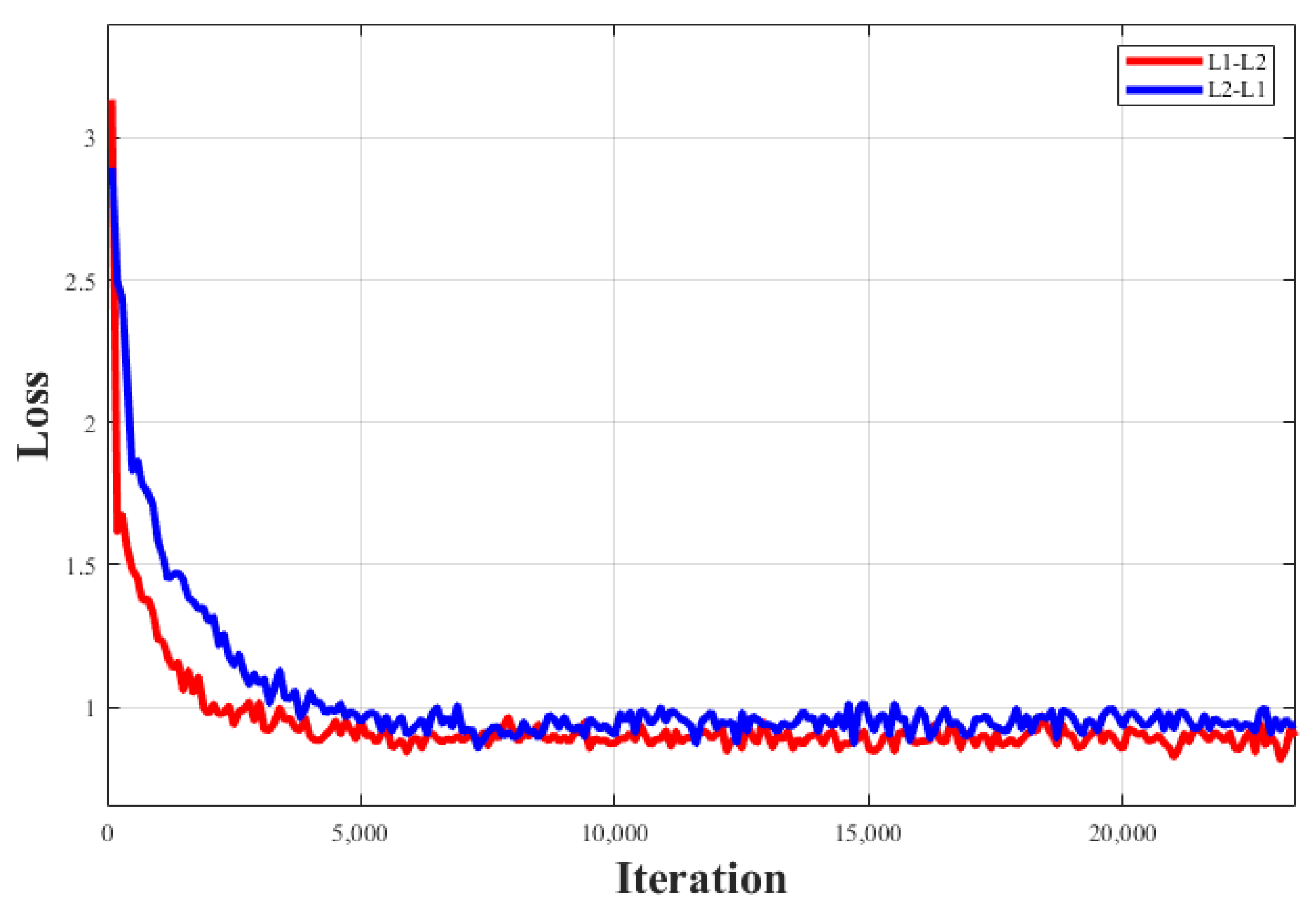 Applsci 13 03972 g007 Applsci 13 03972 g007