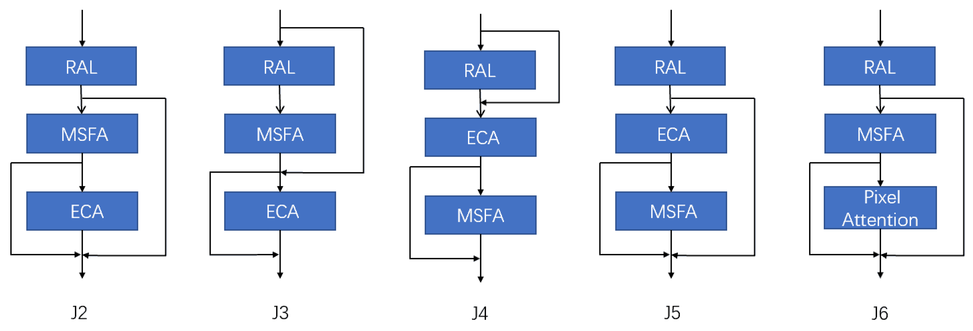 Applsci 13 03972 g011 Applsci 13 03972 g011