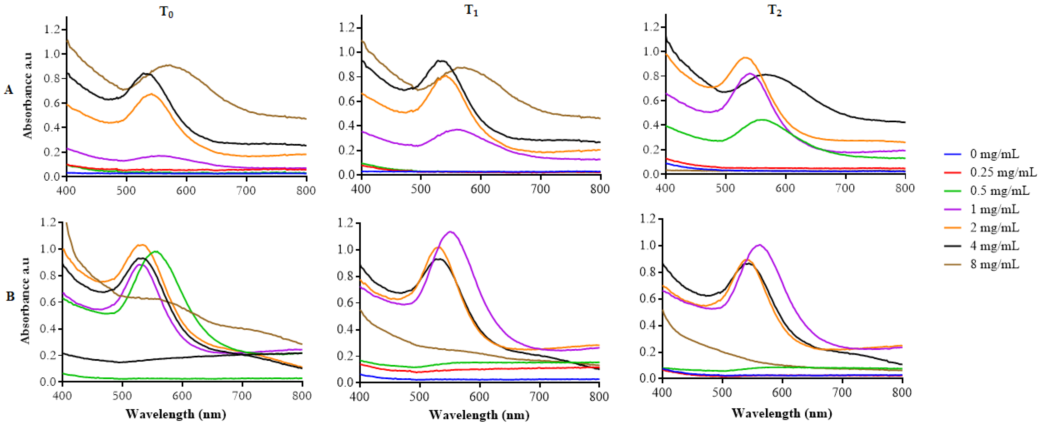 Applsci 13 03973 g001
