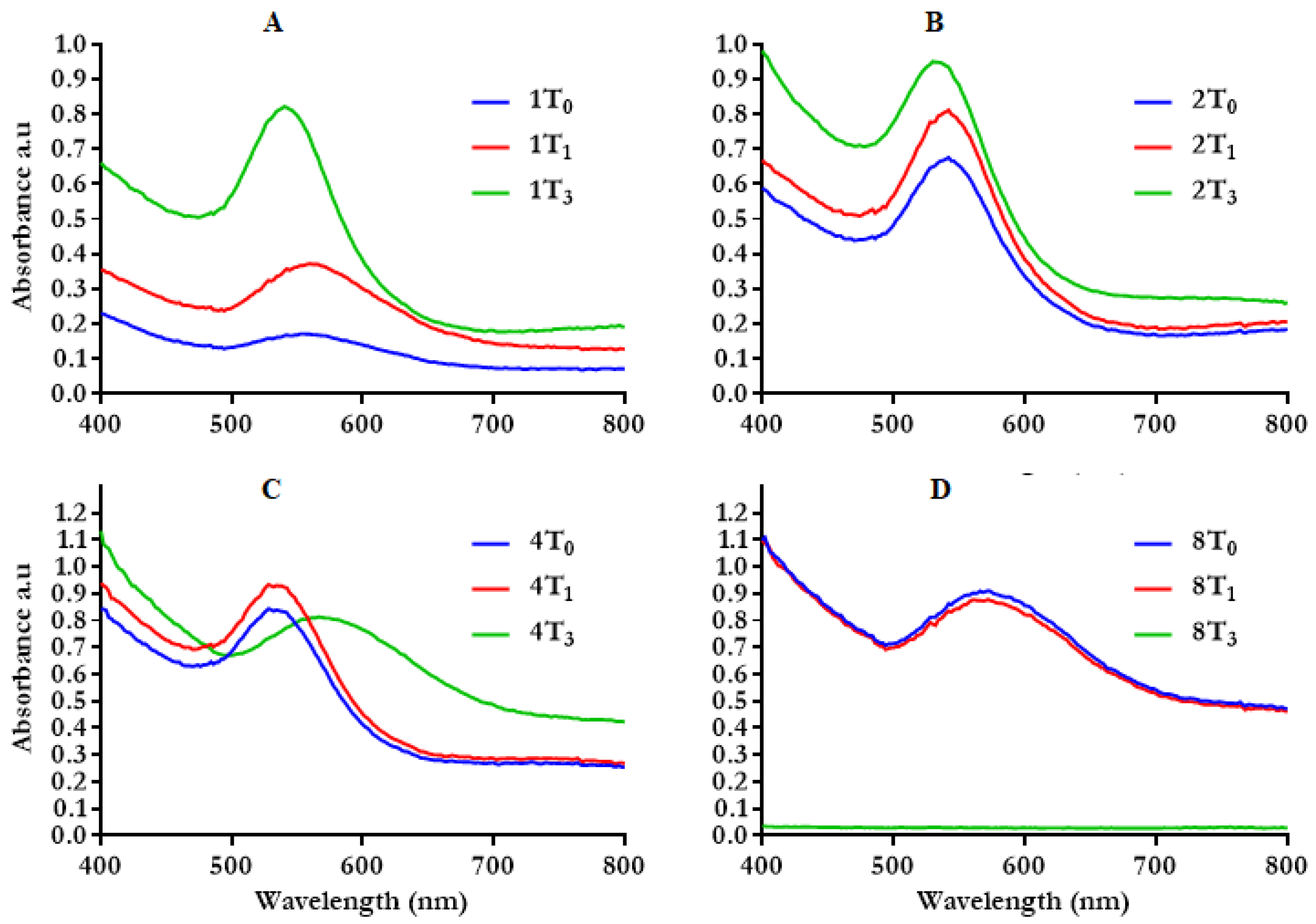 Applsci 13 03973 g002