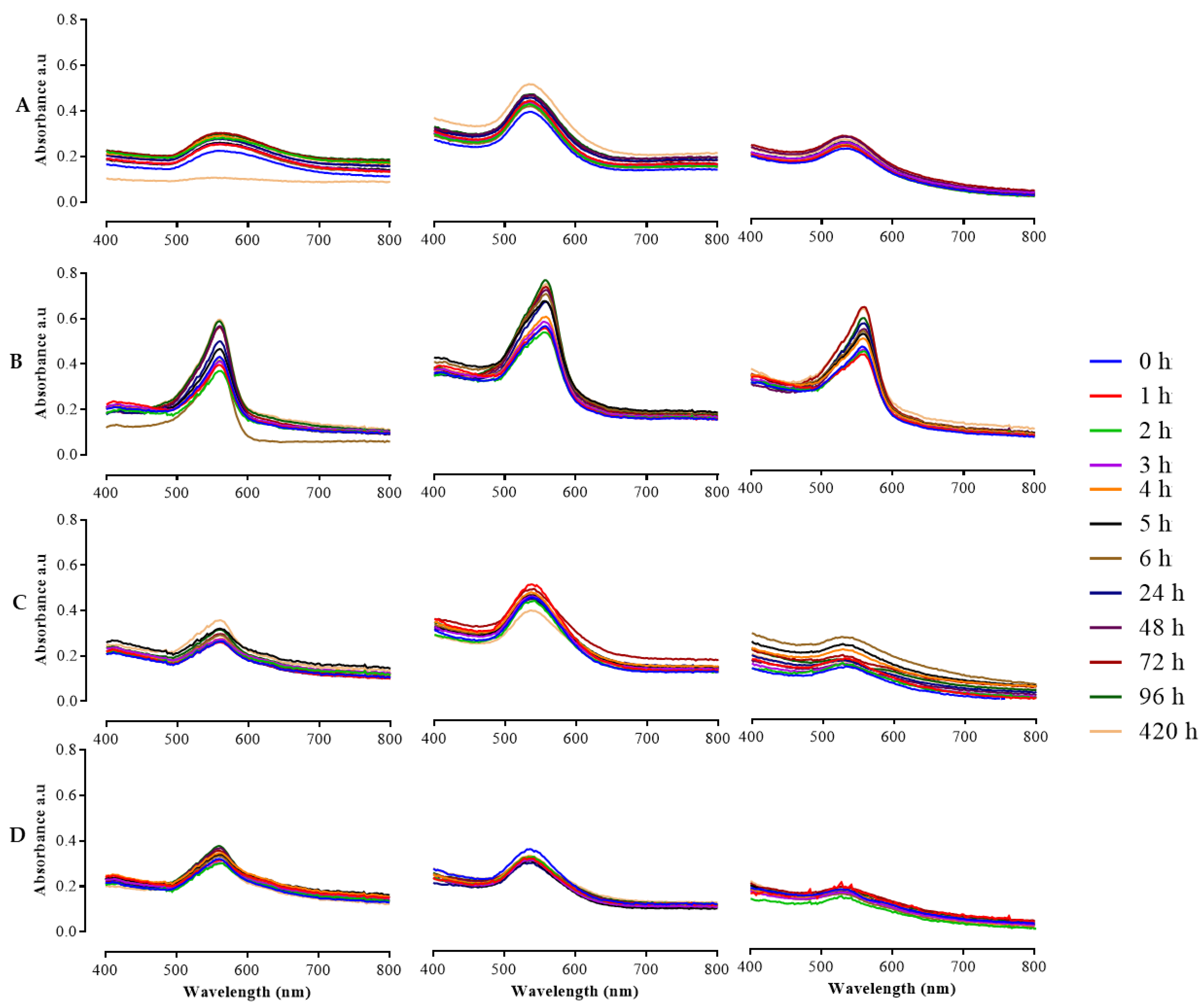 Applsci 13 03973 g005