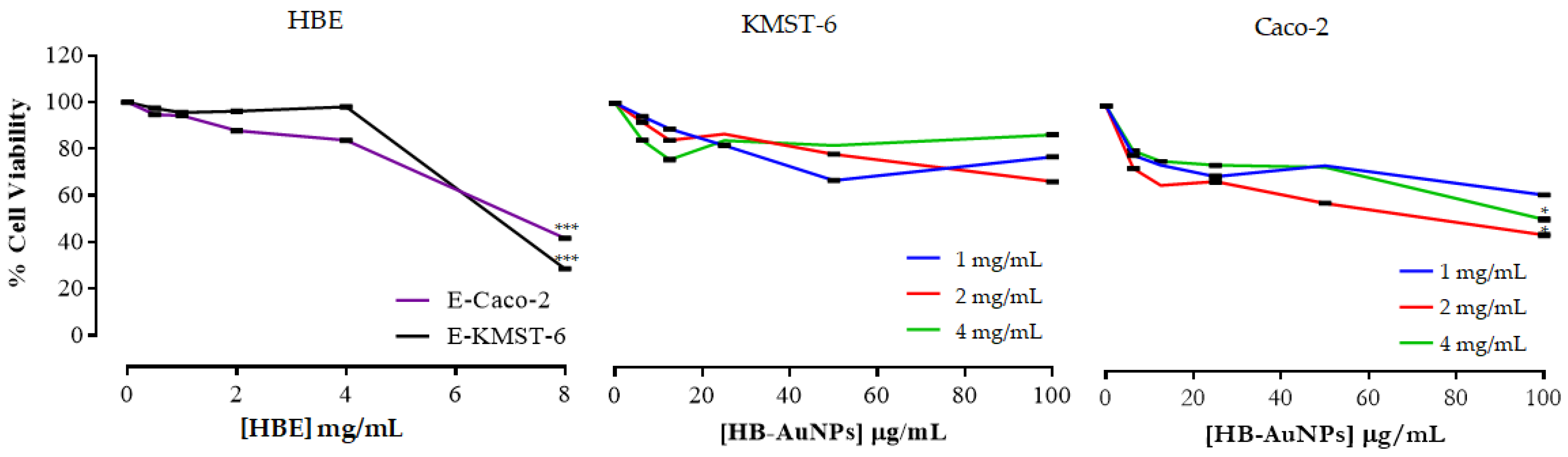 Applsci 13 03973 g006