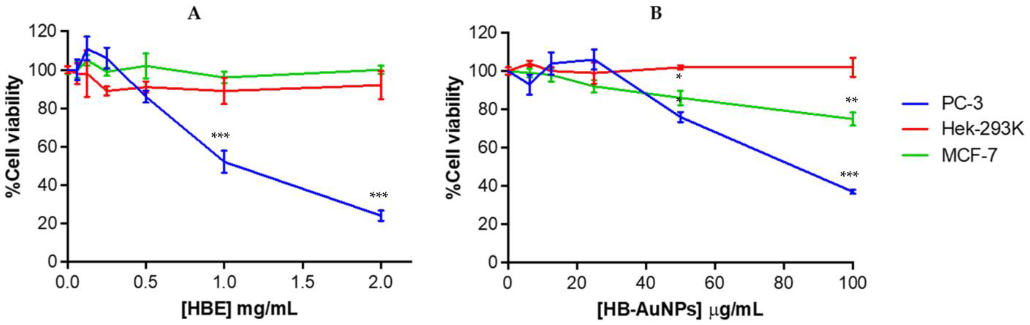 Applsci 13 03973 g007