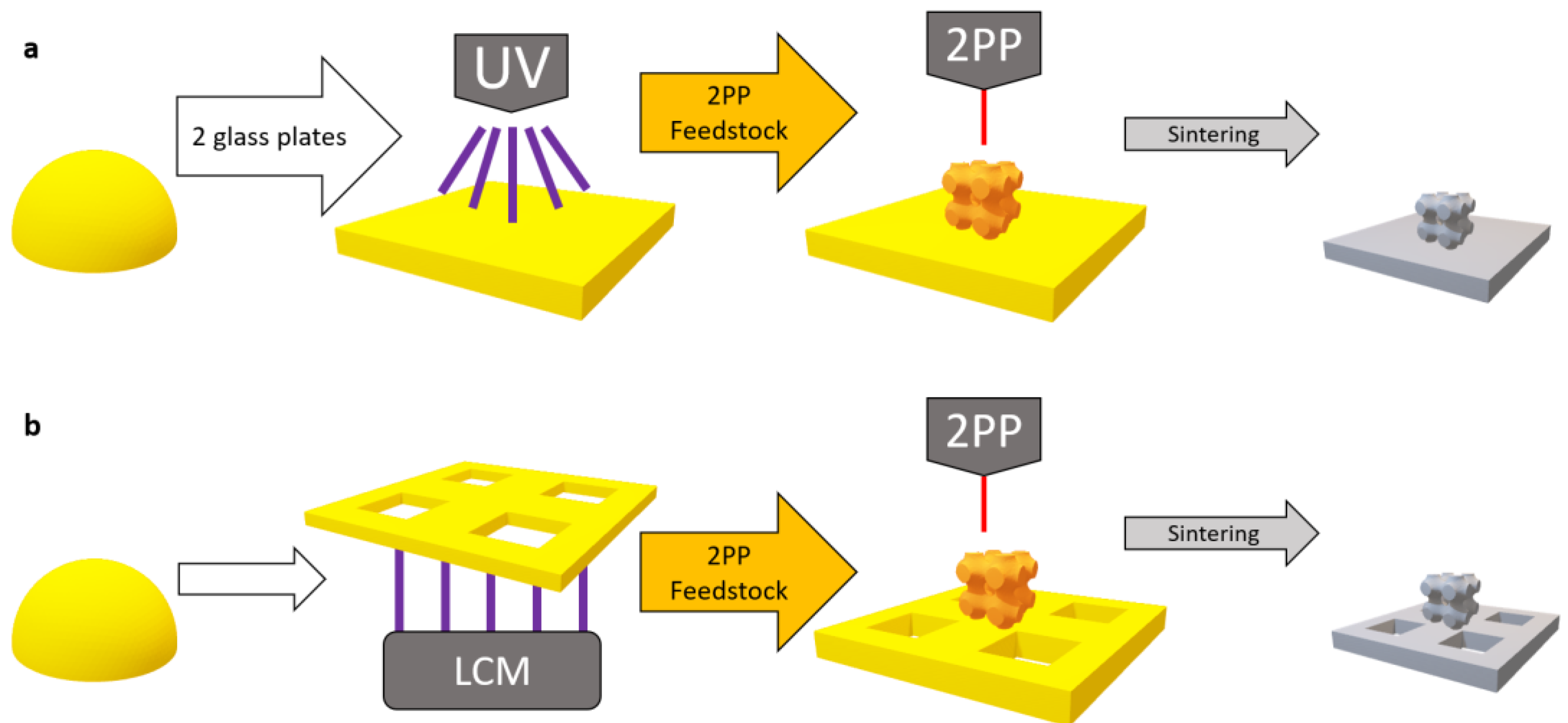 Applsci 13 03974 g001