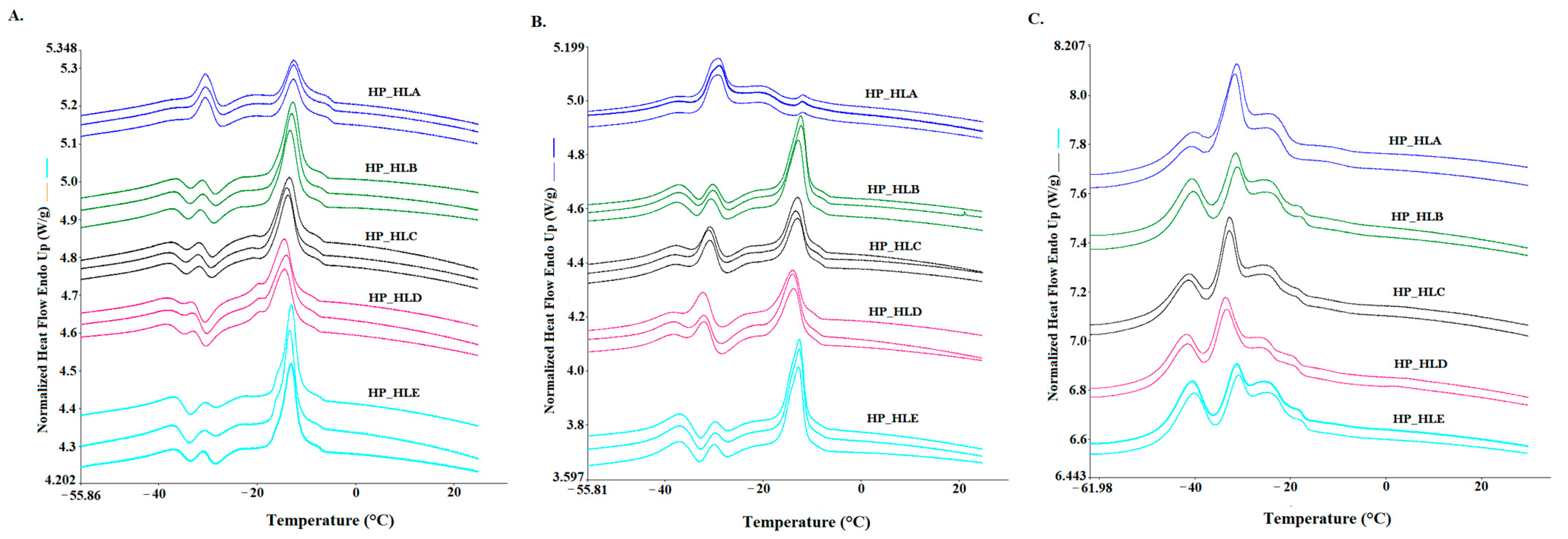 Applsci 13 03975 g001