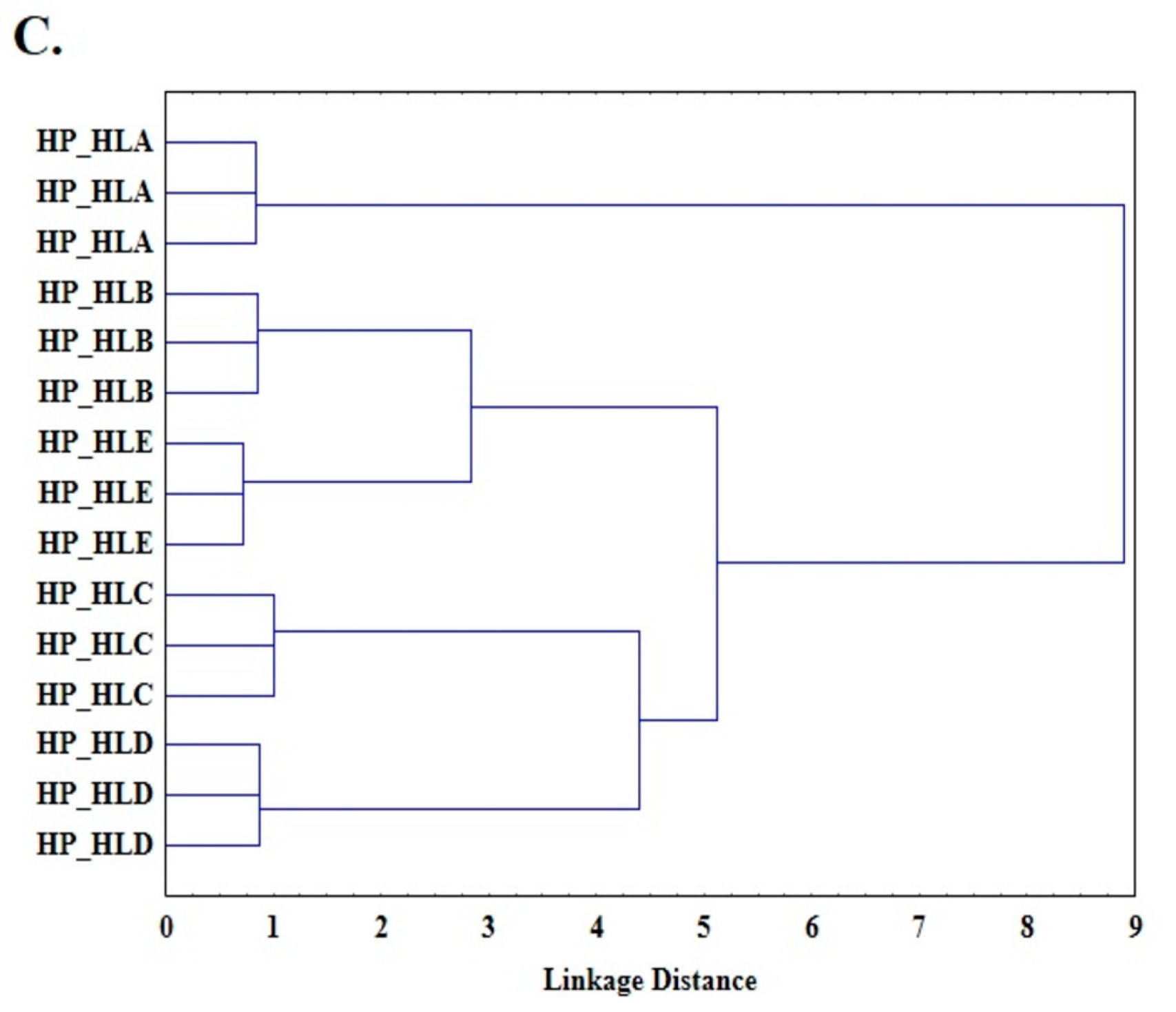 Applsci 13 03975 g003b