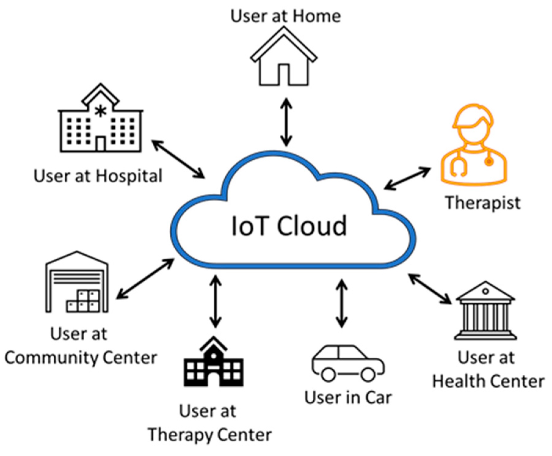 Applsci 13 03976 g009