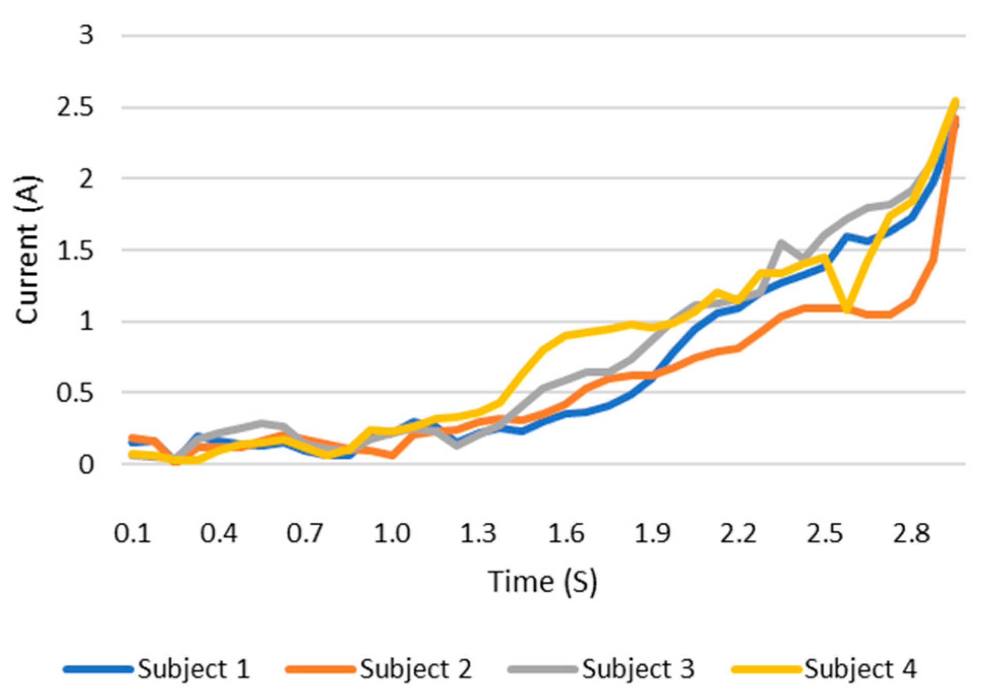 Applsci 13 03976 g014