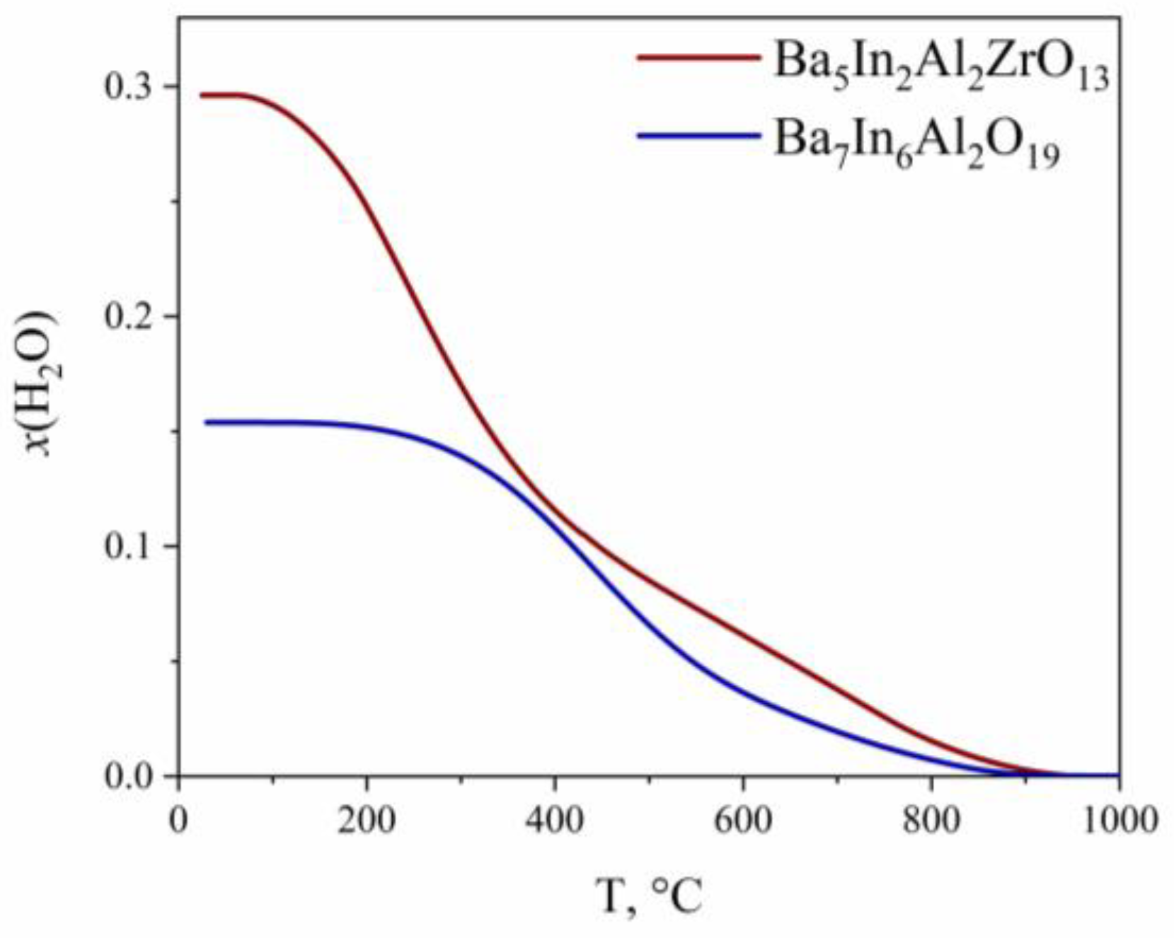 Applsci 13 03978 g004