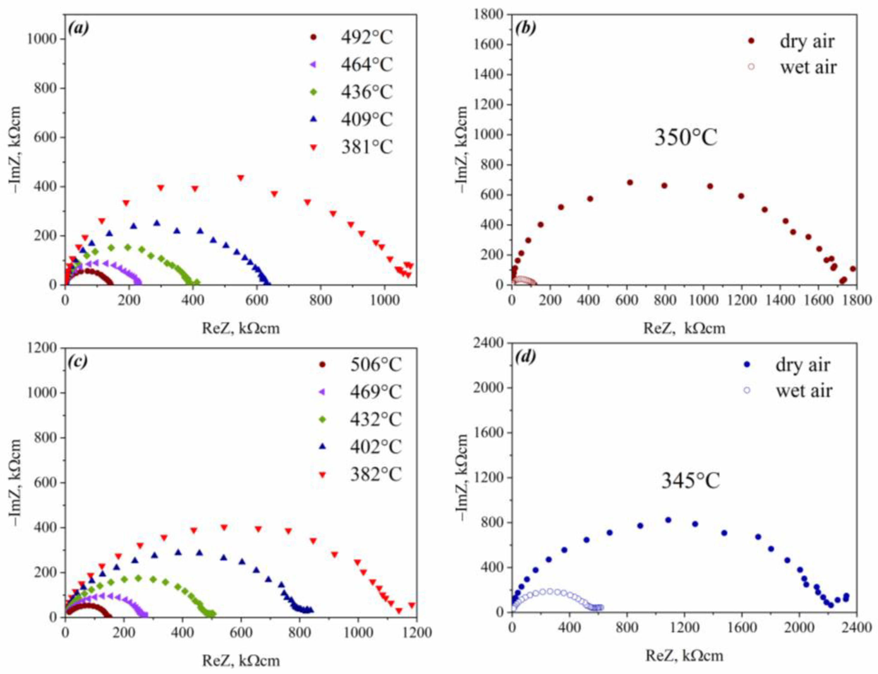 Applsci 13 03978 g005