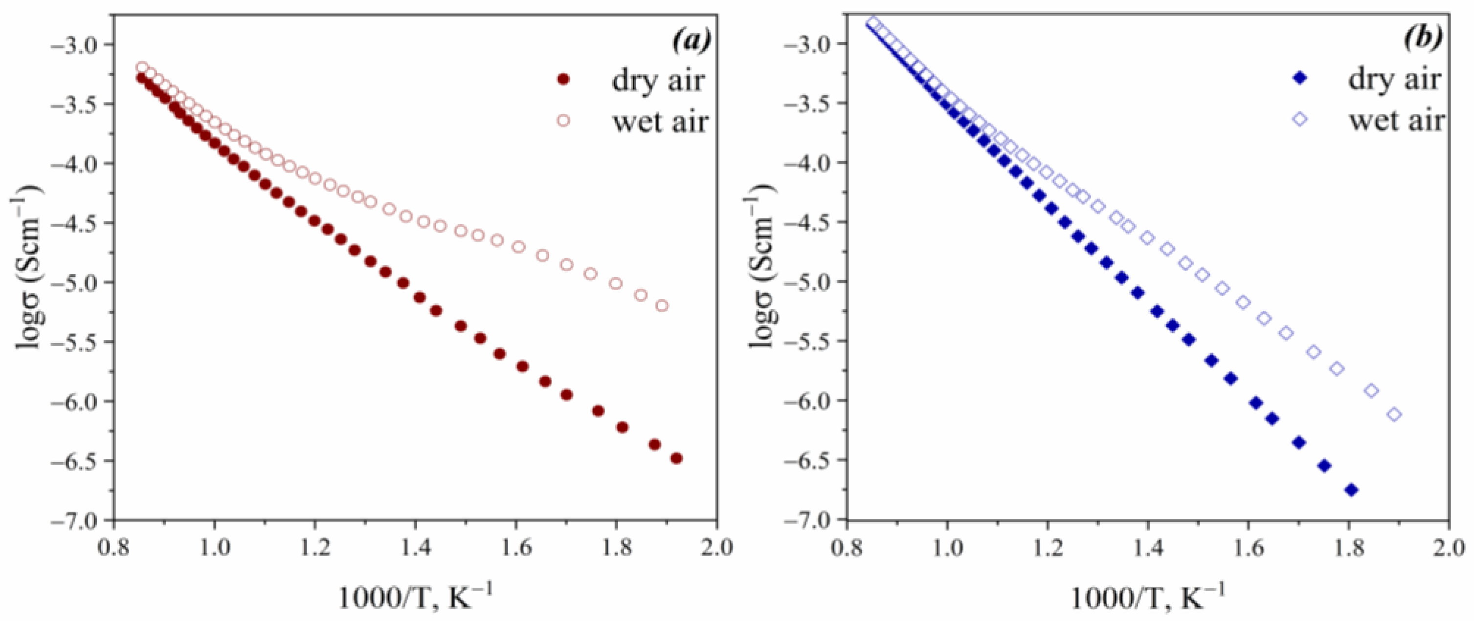 Applsci 13 03978 g006