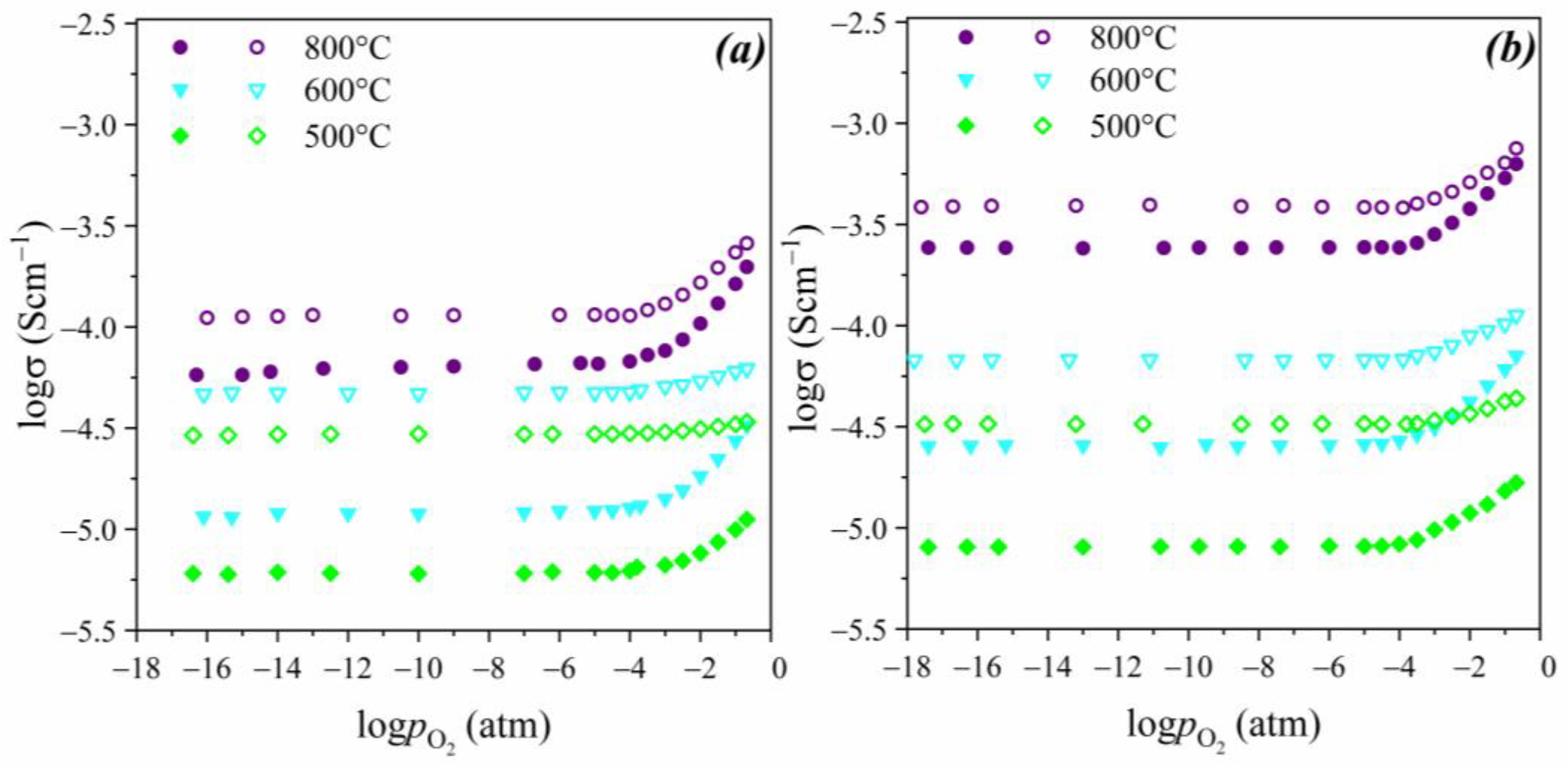 Applsci 13 03978 g007
