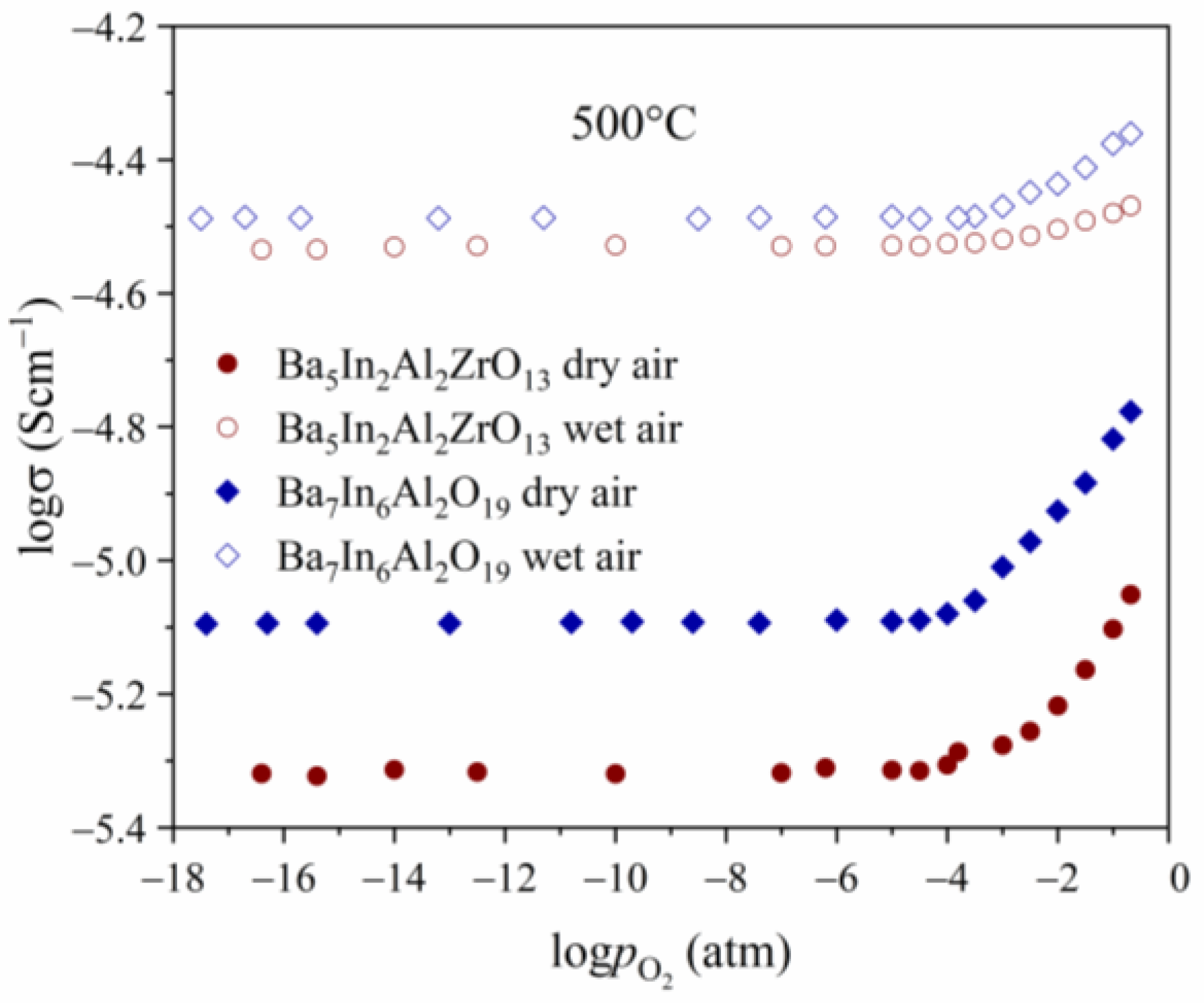 Applsci 13 03978 g008