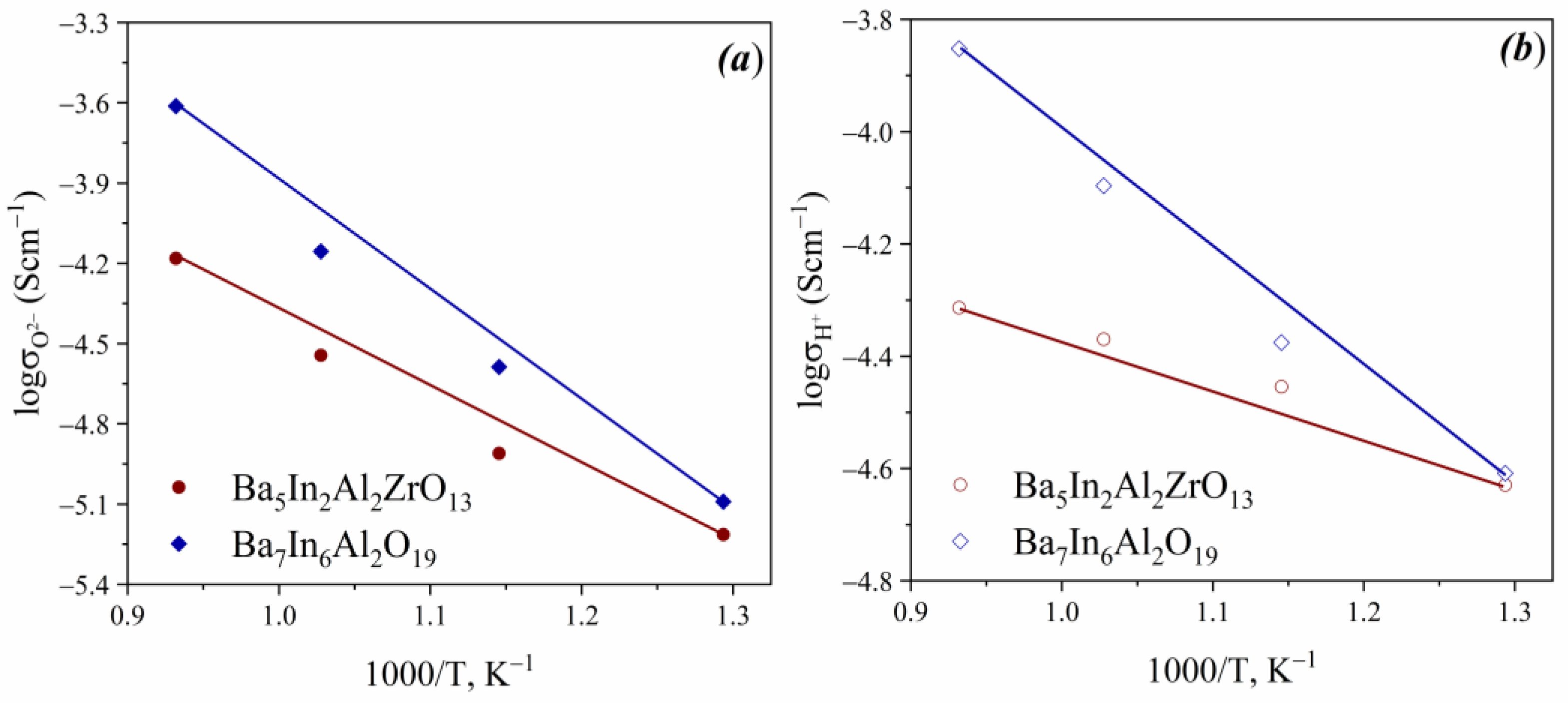 Applsci 13 03978 g009