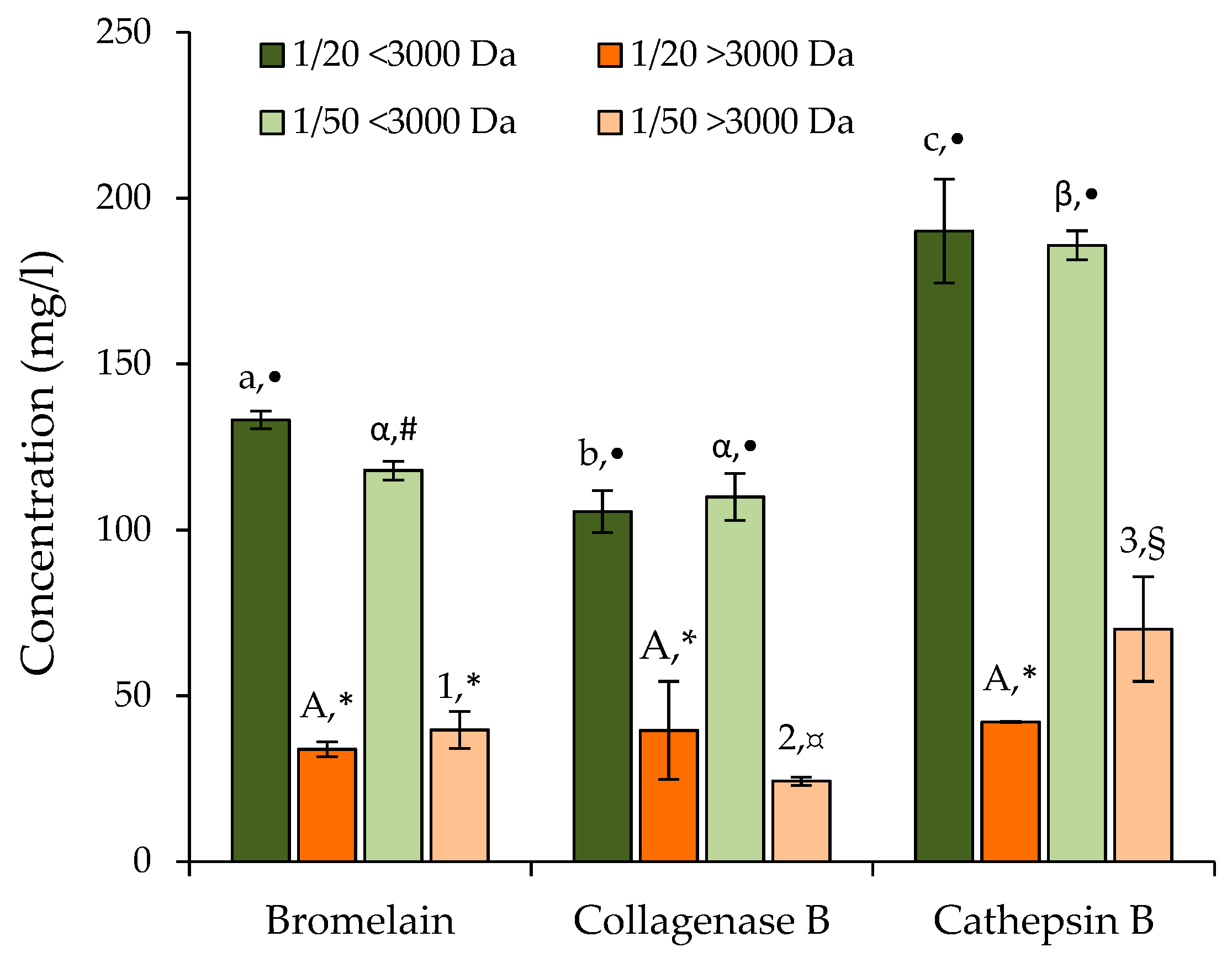 Applsci 13 03979 g001 Applsci 13 03979 g001