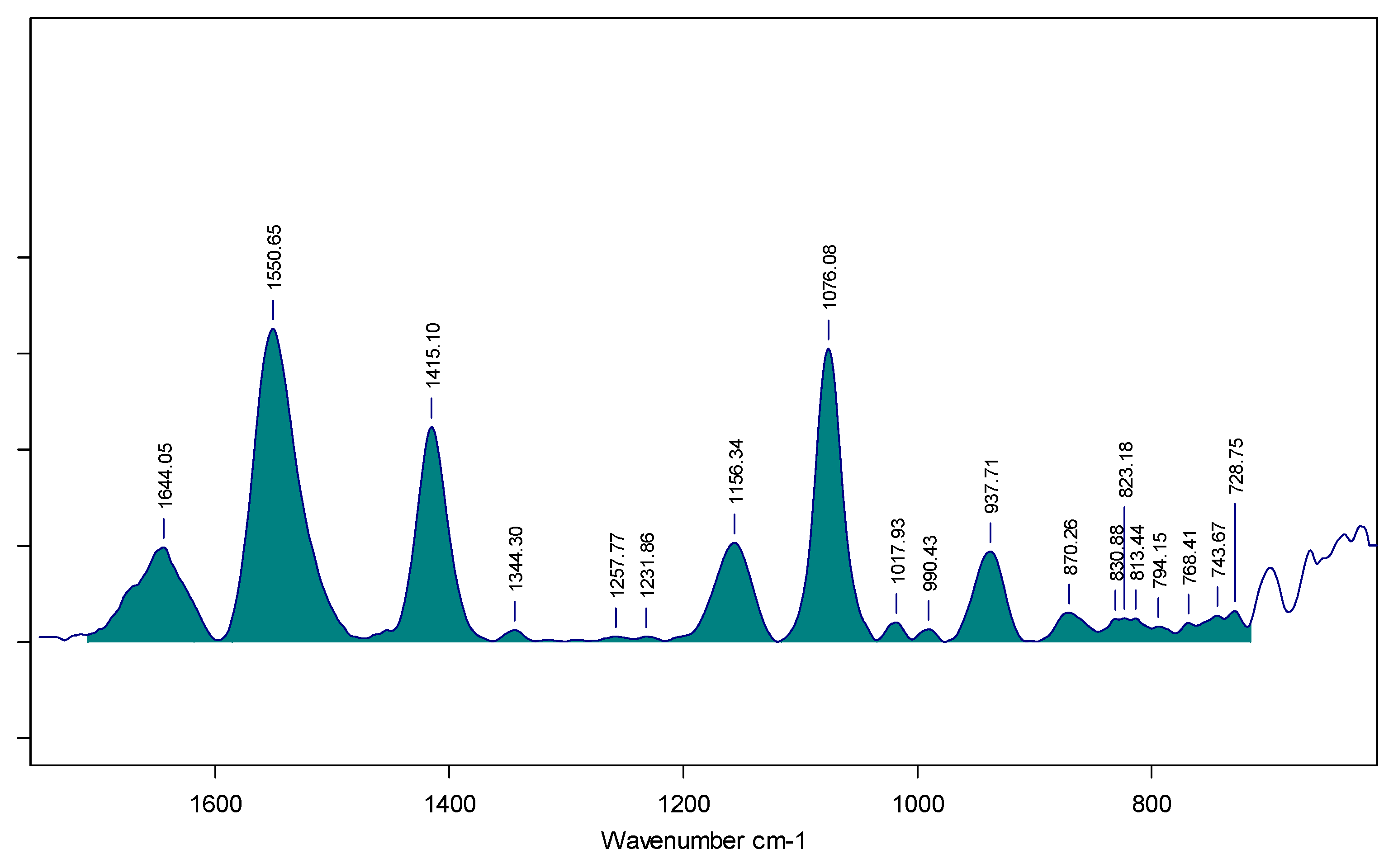 Applsci 13 03979 g003 Applsci 13 03979 g003