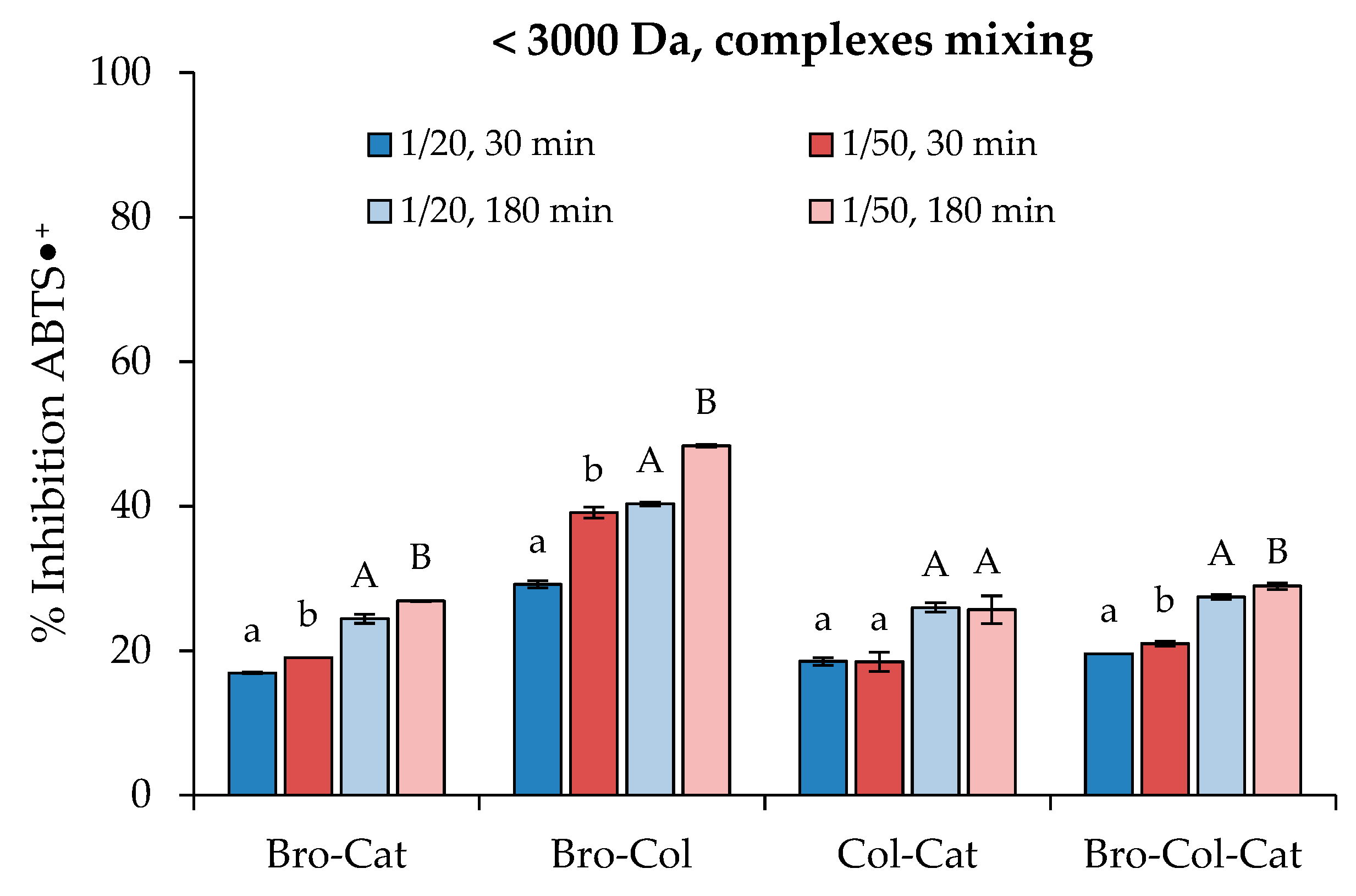 Applsci 13 03979 g005 Applsci 13 03979 g005