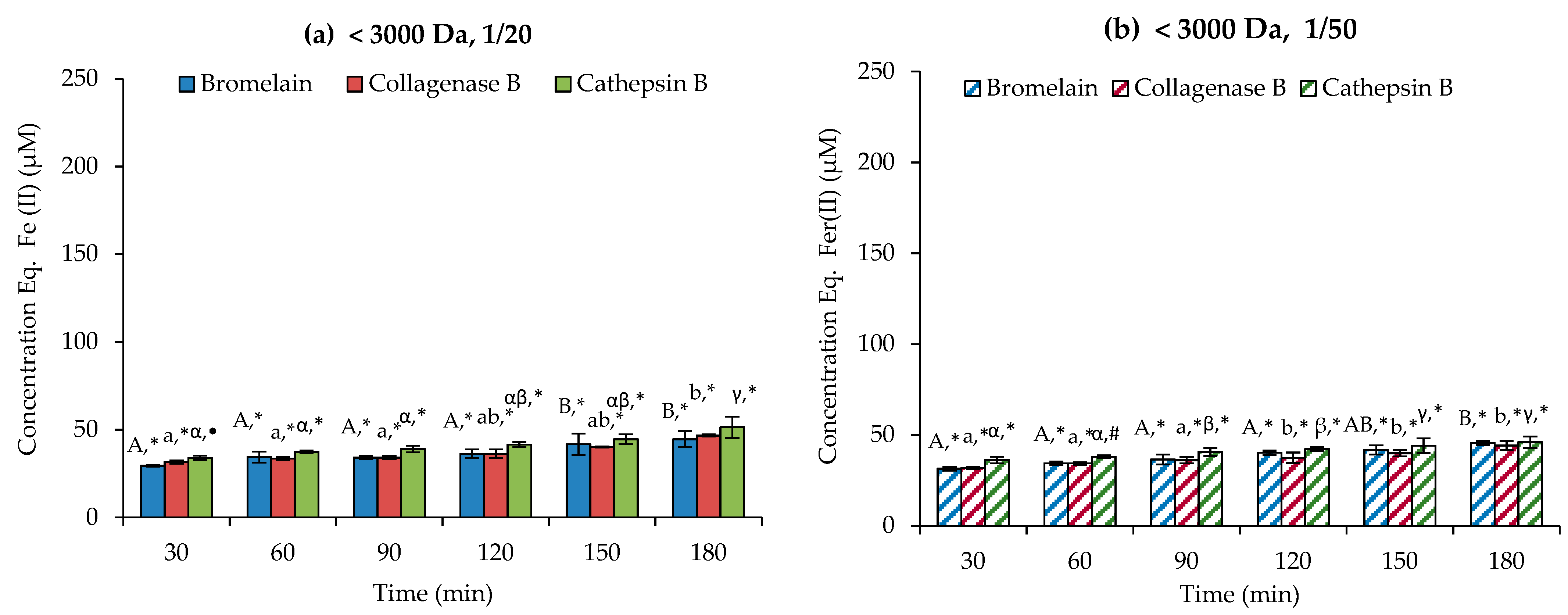Applsci 13 03979 g006a Applsci 13 03979 g006a