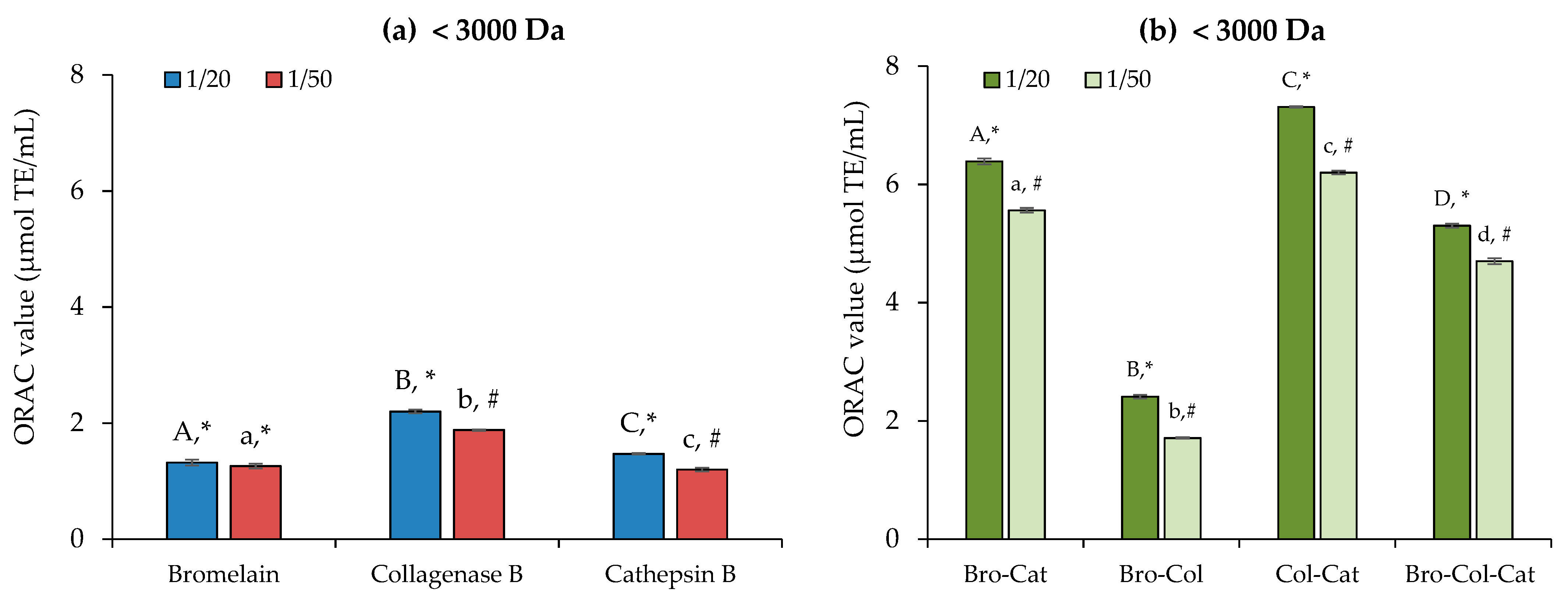 Applsci 13 03979 g007 Applsci 13 03979 g007