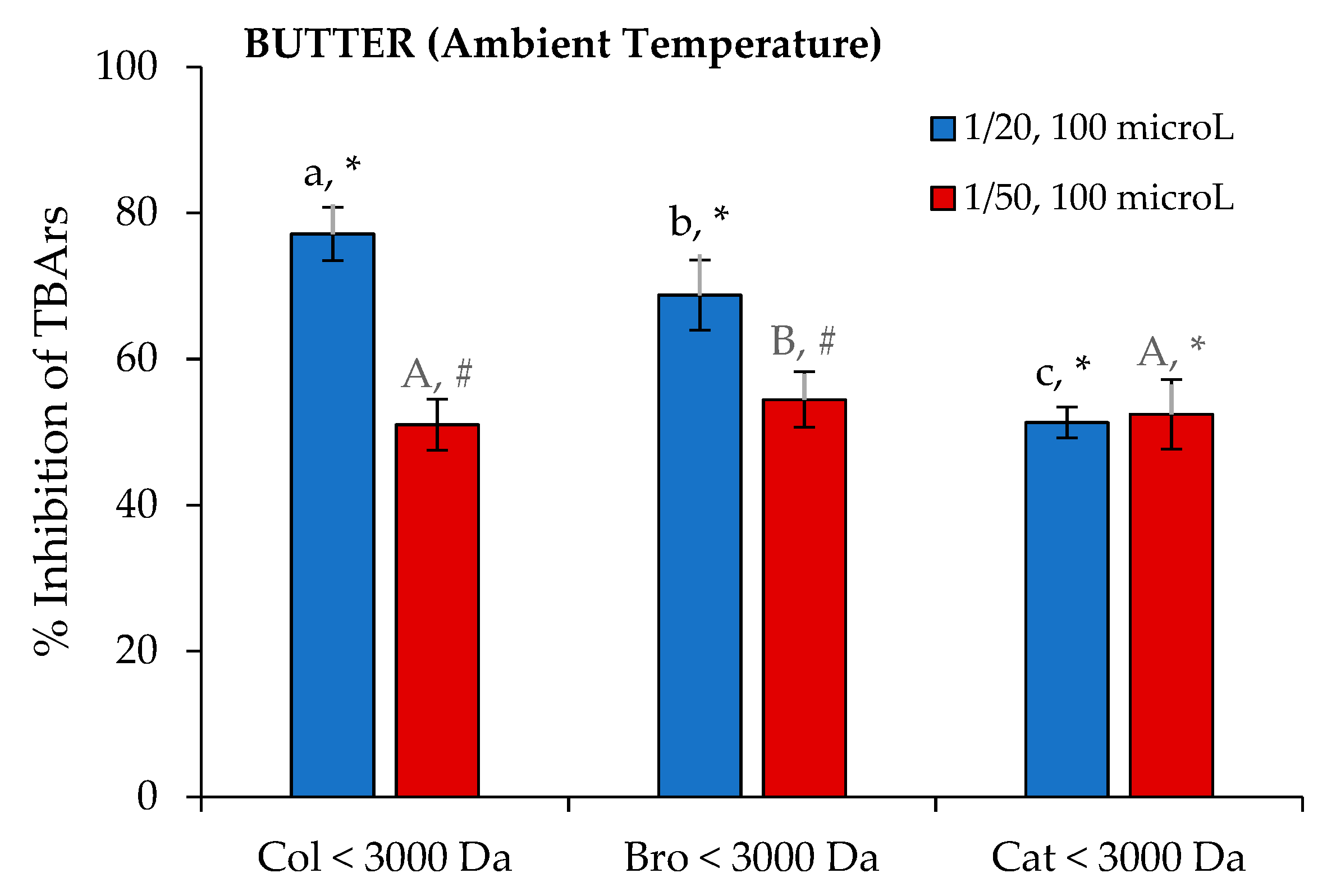 Applsci 13 03979 g009 Applsci 13 03979 g009