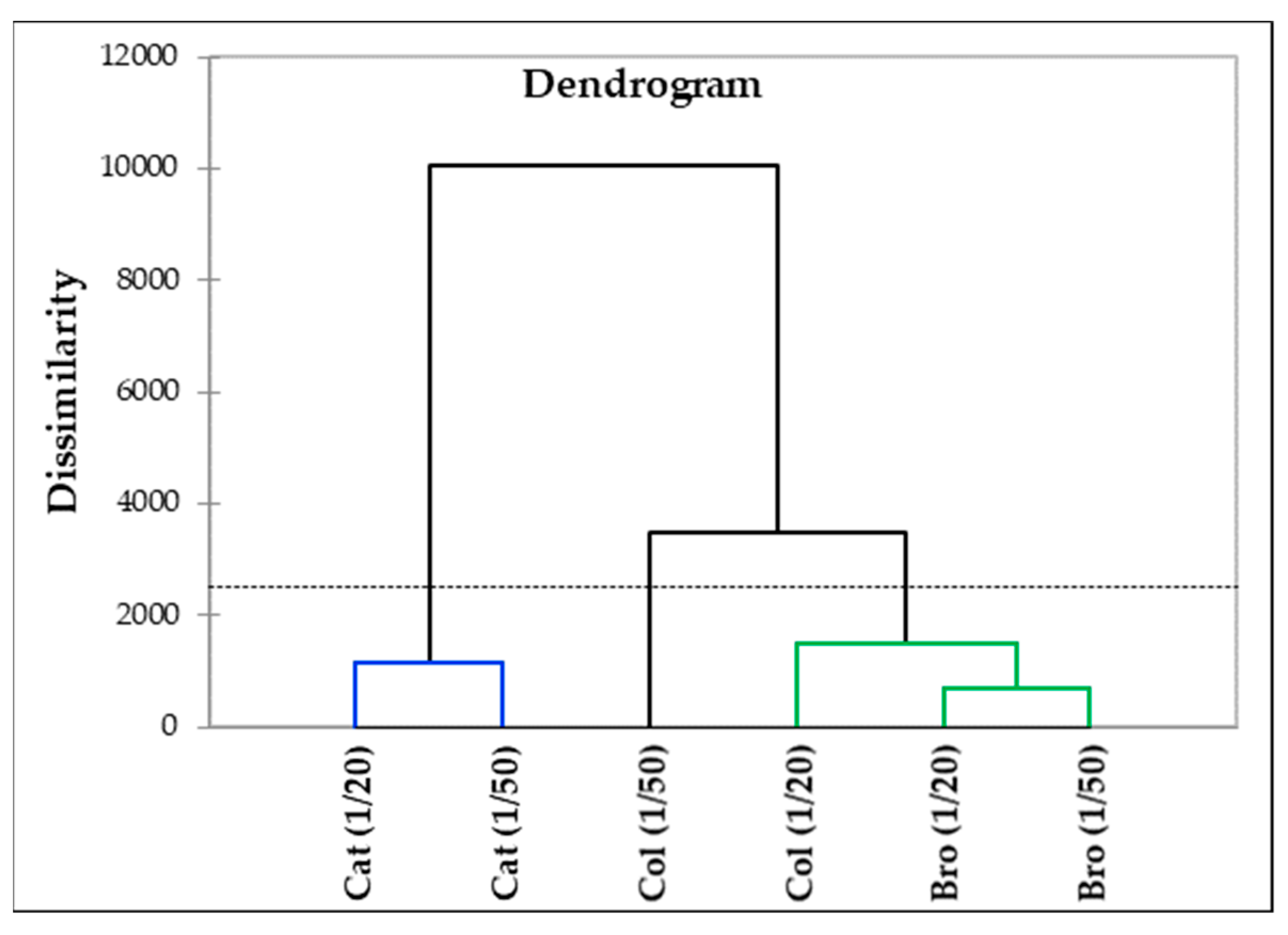 Applsci 13 03979 g010 Applsci 13 03979 g010