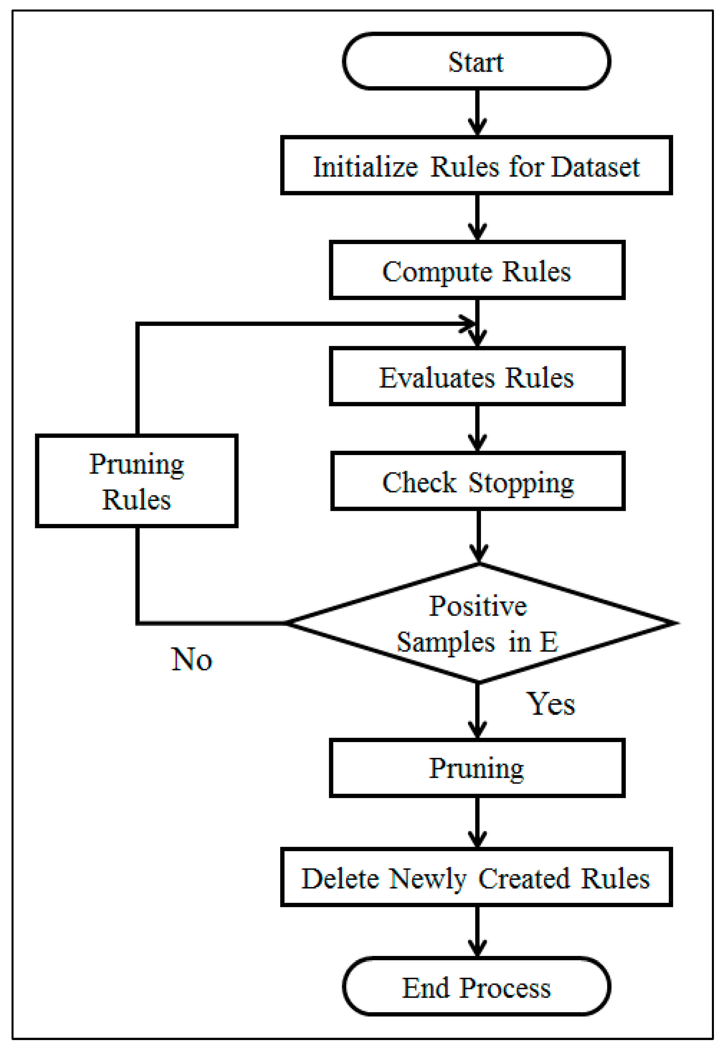 Applsci 13 03980 g002