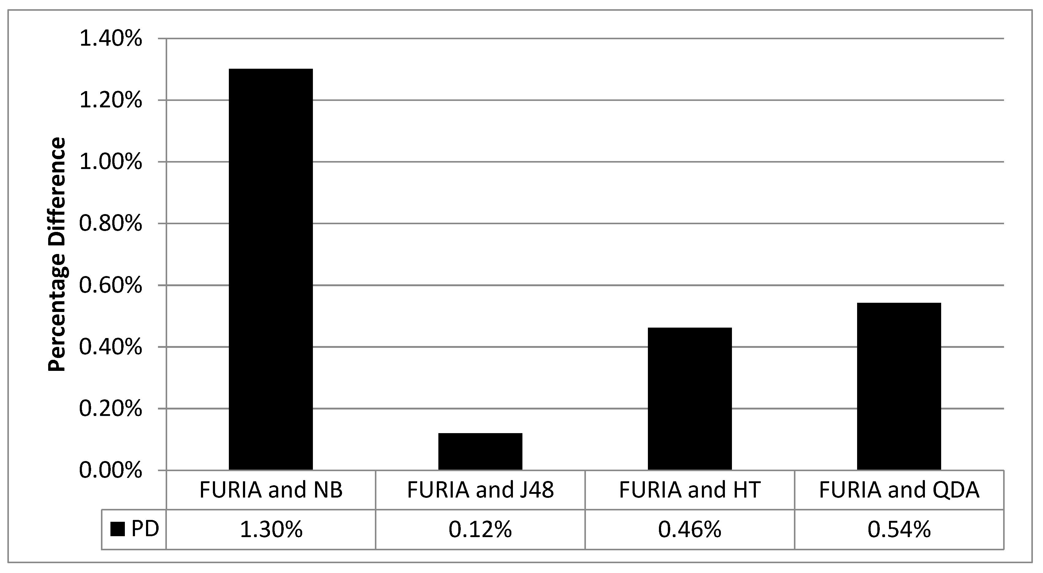 Applsci 13 03980 g007
