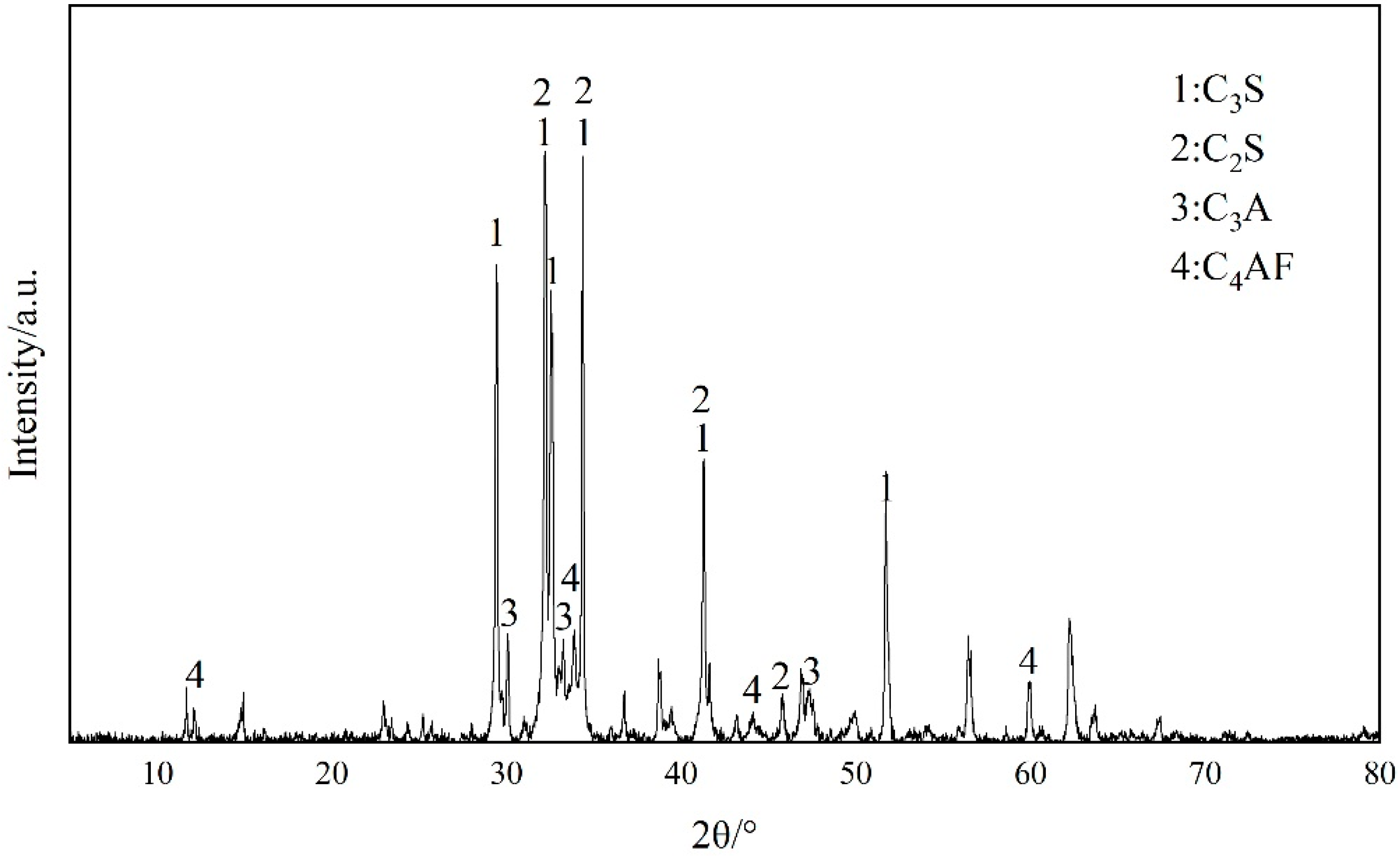 Applsci 13 03982 g001