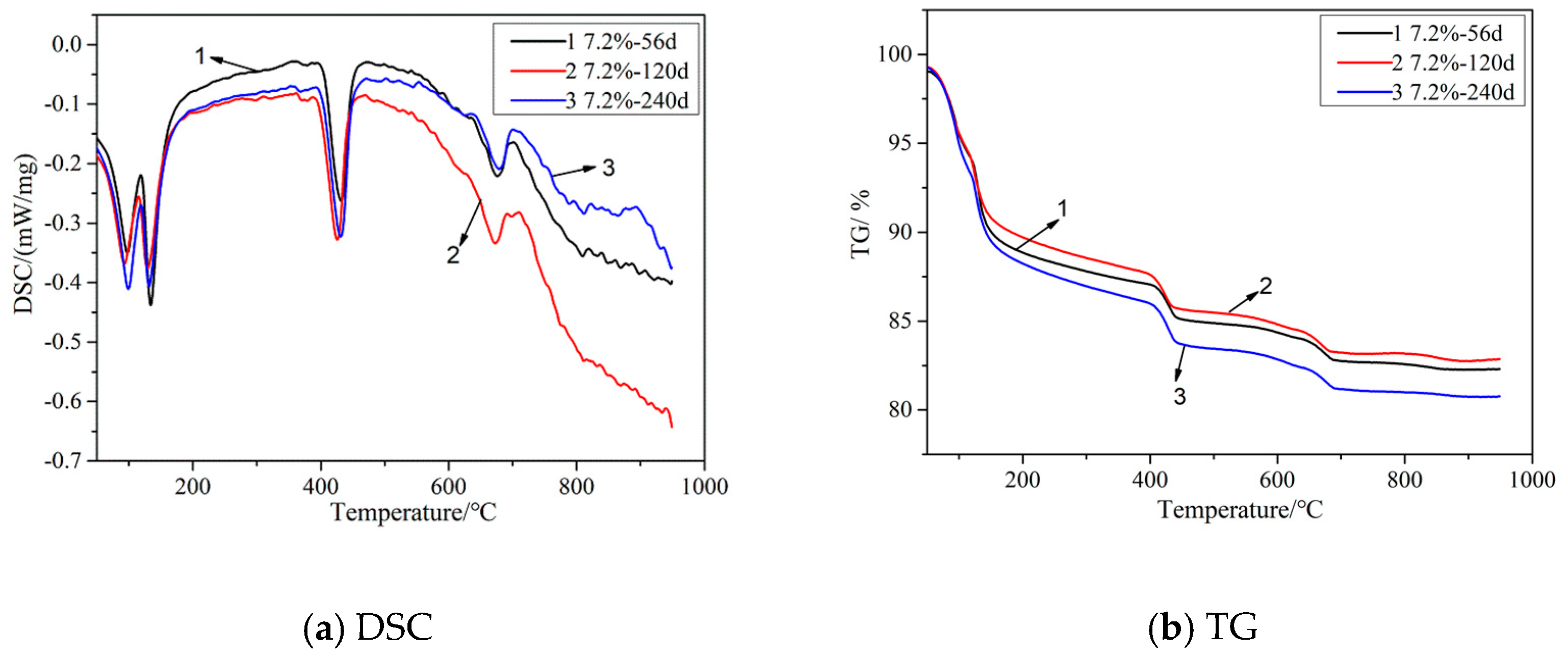 Applsci 13 03982 g008