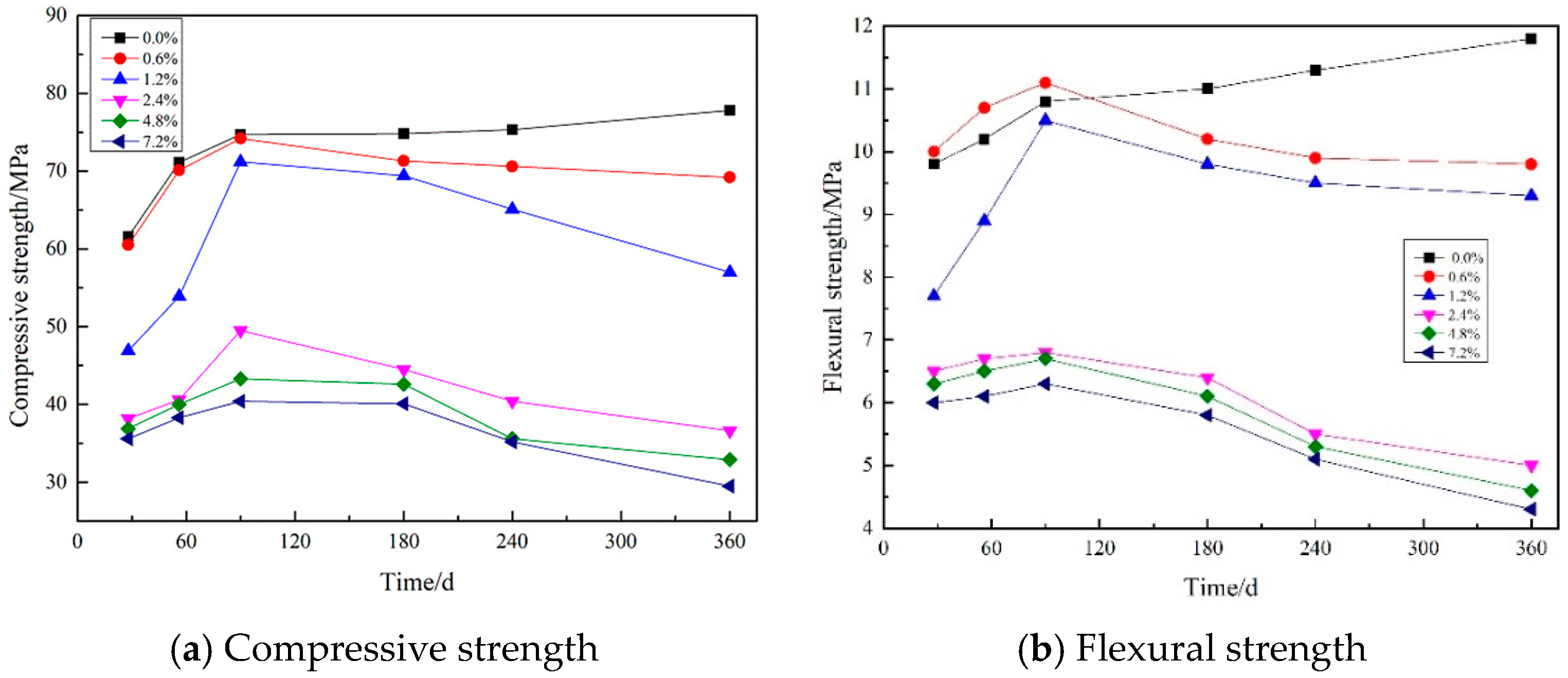 Applsci 13 03982 g013