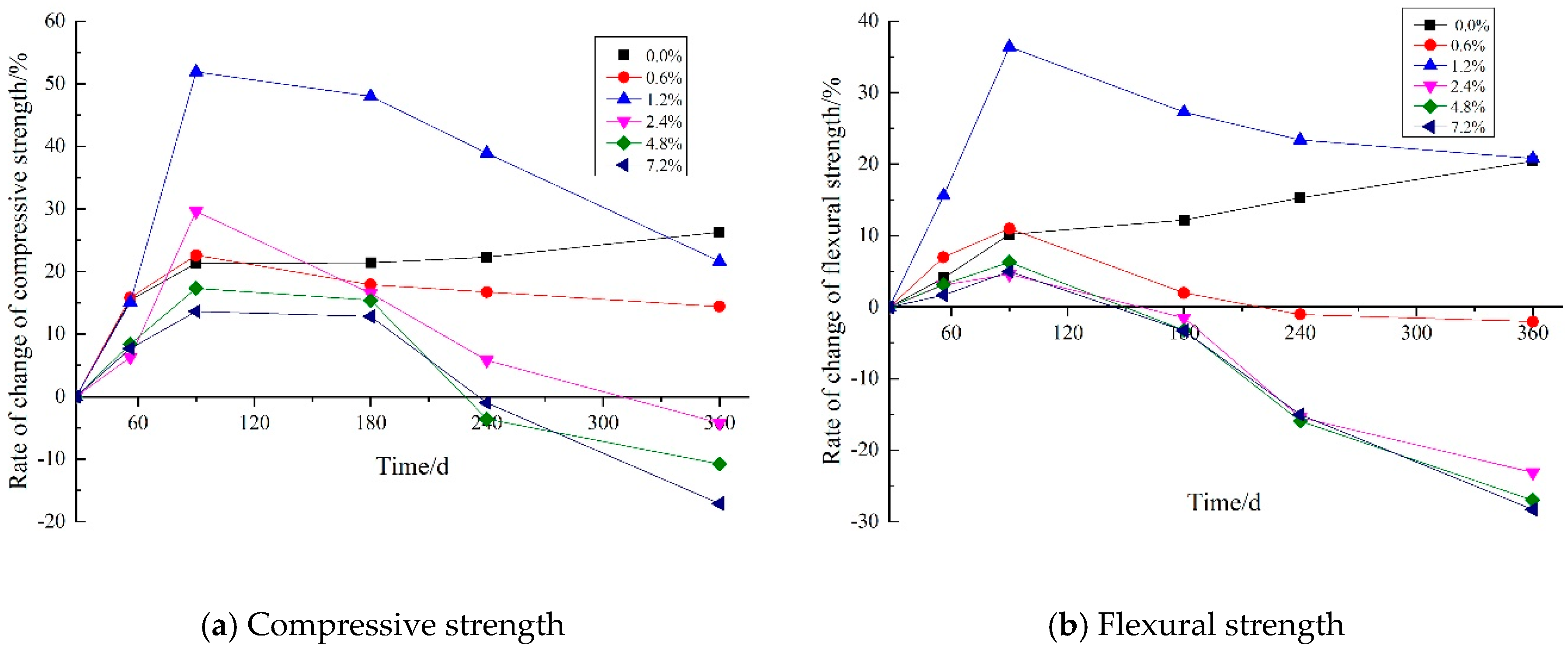 Applsci 13 03982 g014