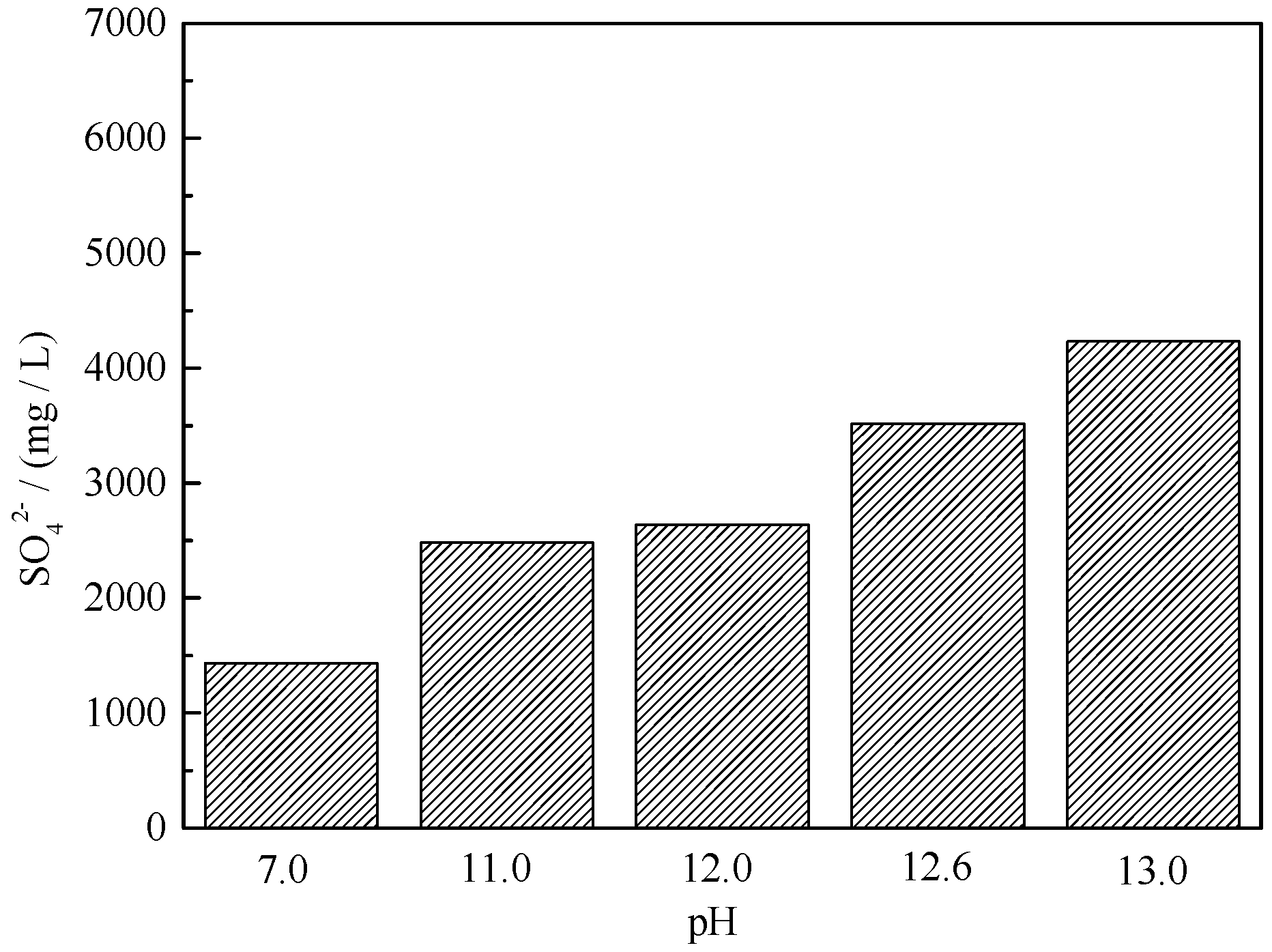 Applsci 13 03982 g019