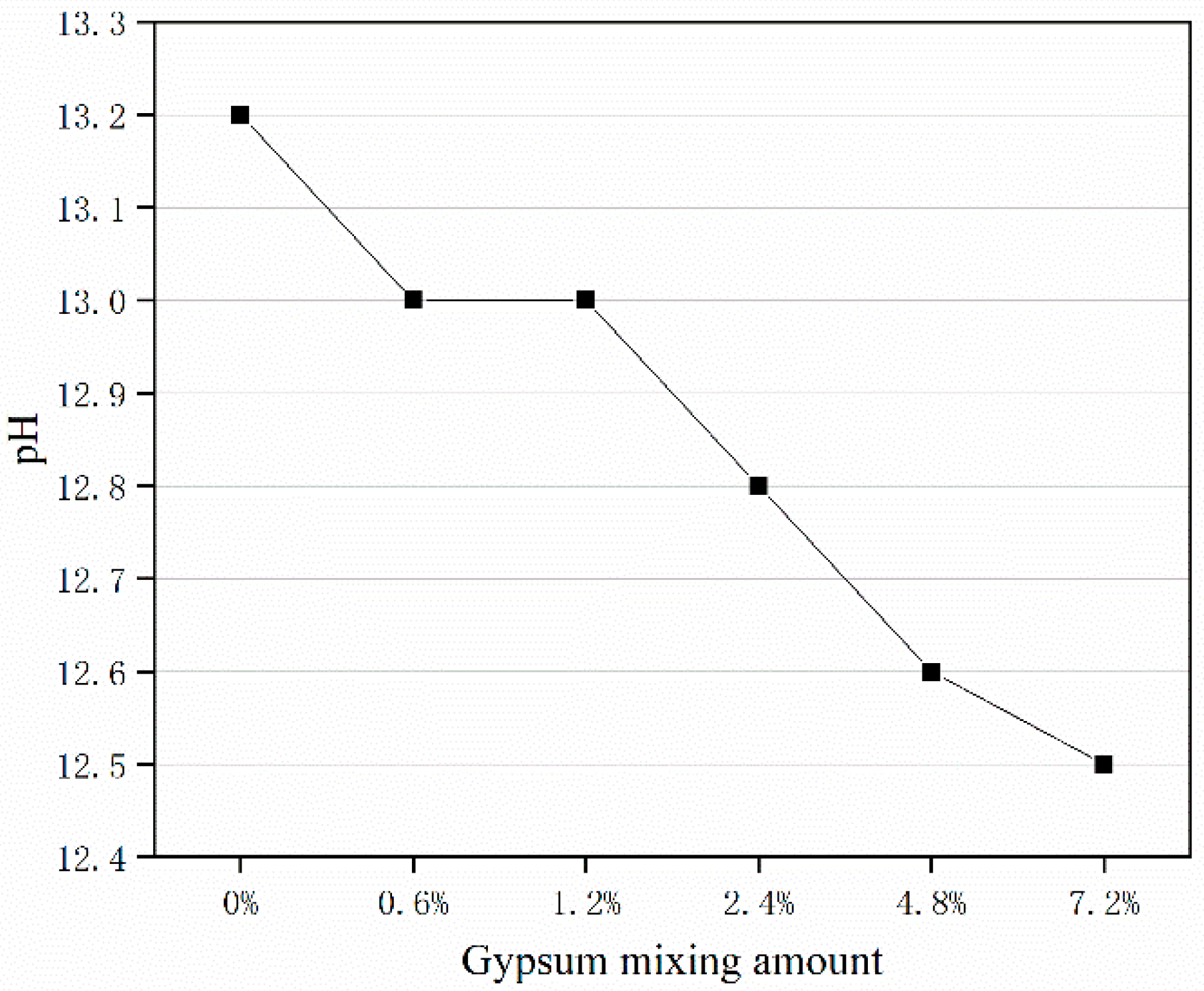 Applsci 13 03982 g020