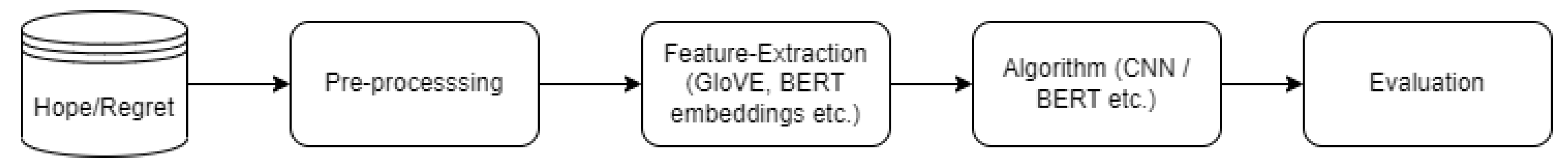 Applsci 13 03983 g001